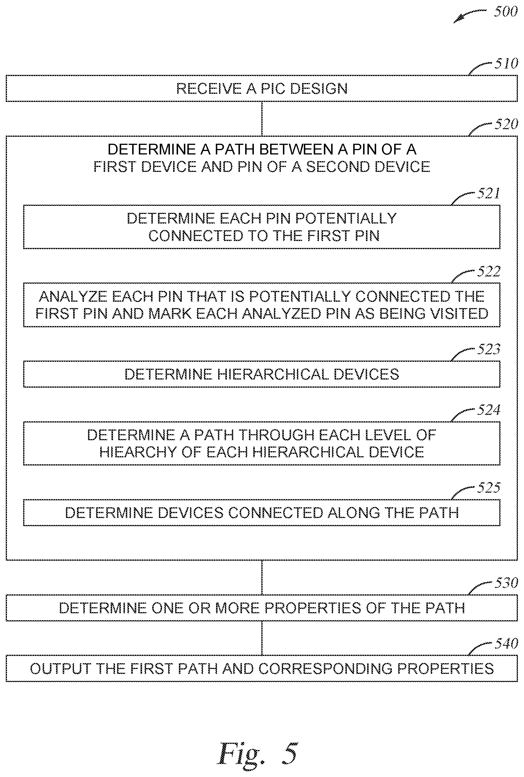 Patent US12541097 Figure 5 – Optical path tracing in an optical circuit design