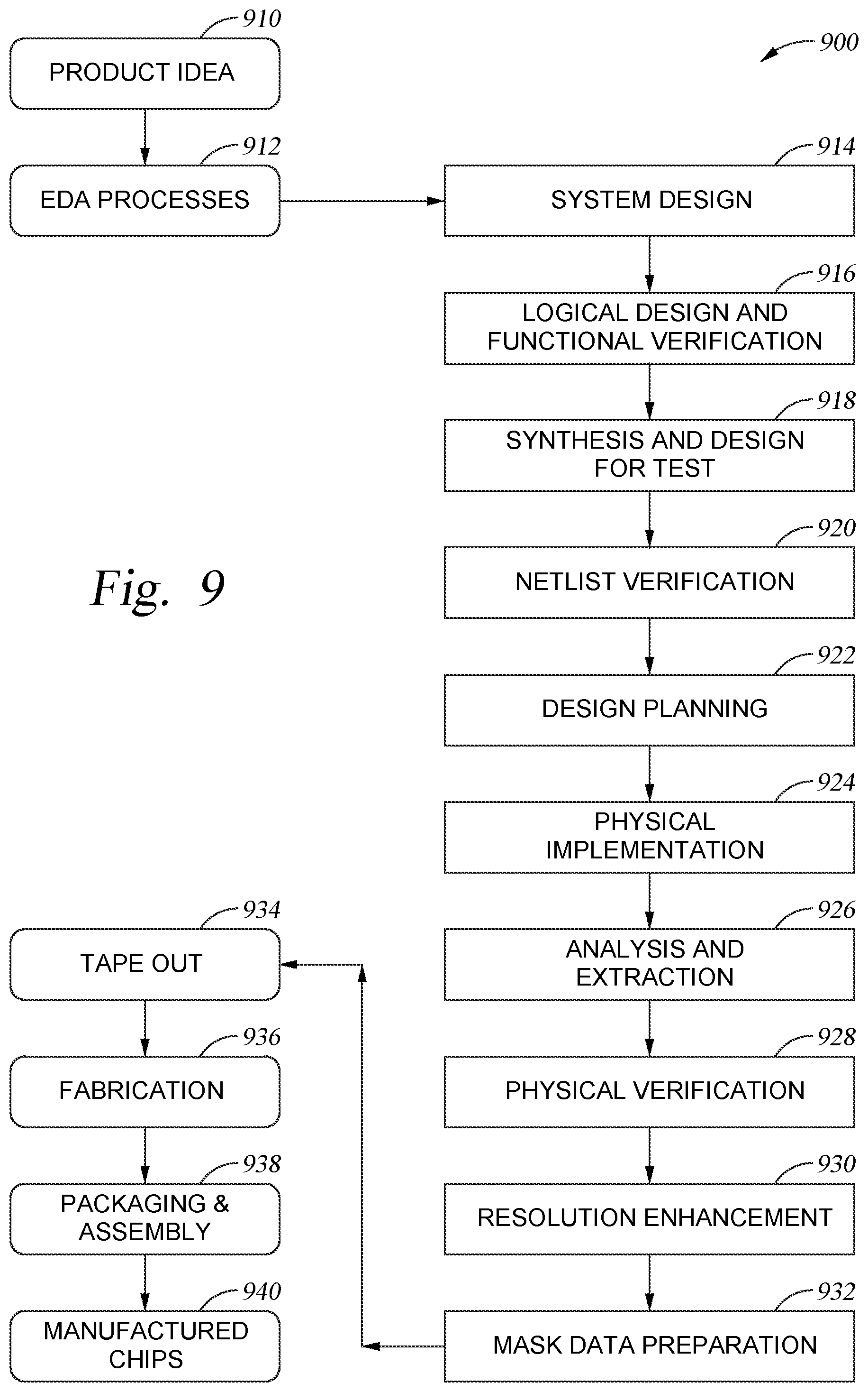 Patent US12541097 Figure 13 – Optical path tracing in an optical circuit design