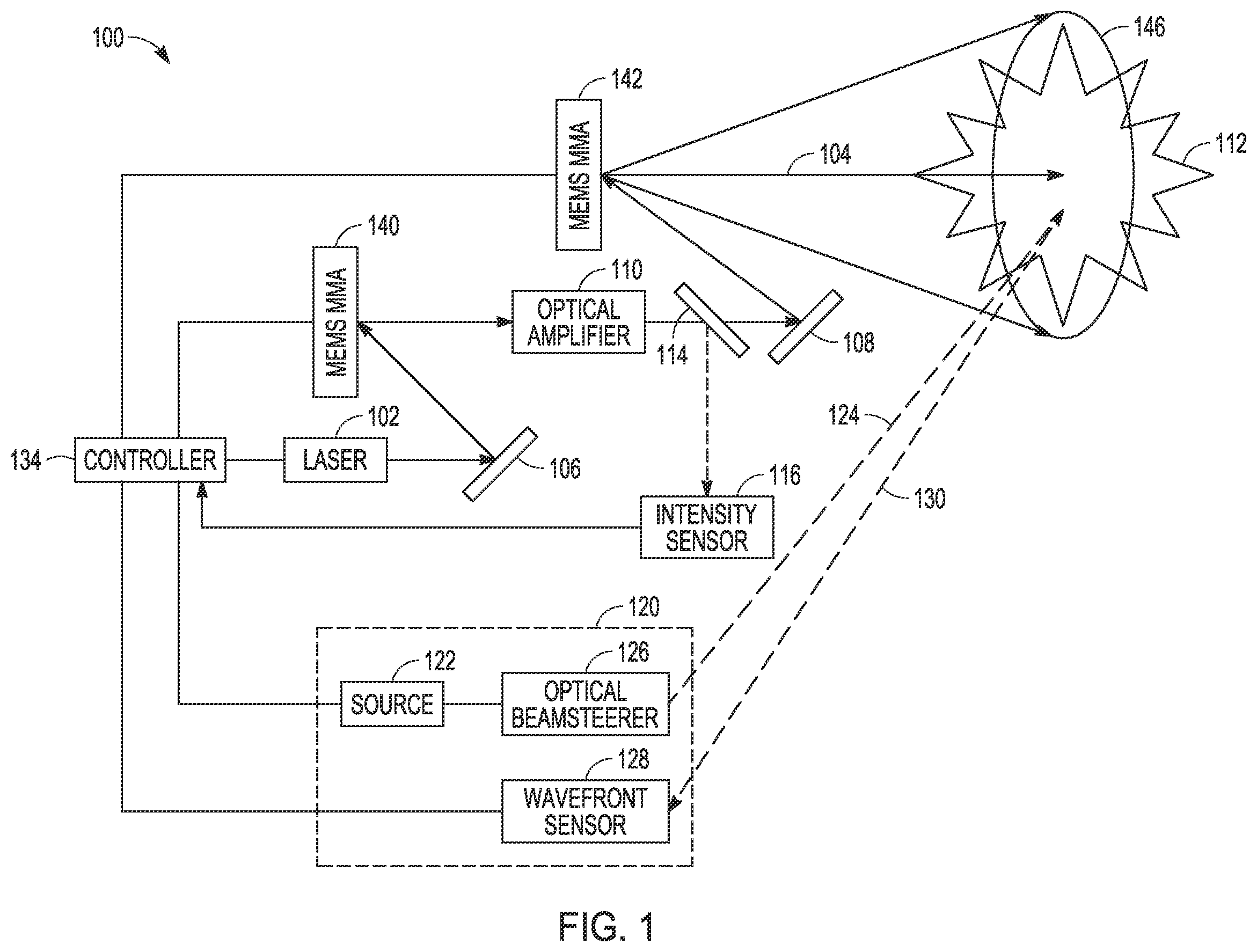 Patent US12541098 — Amplified laser device using a MEMS MMA having tip, tilt and piston capability to both correct a beam profile and steer the amplified beam — Figure 1