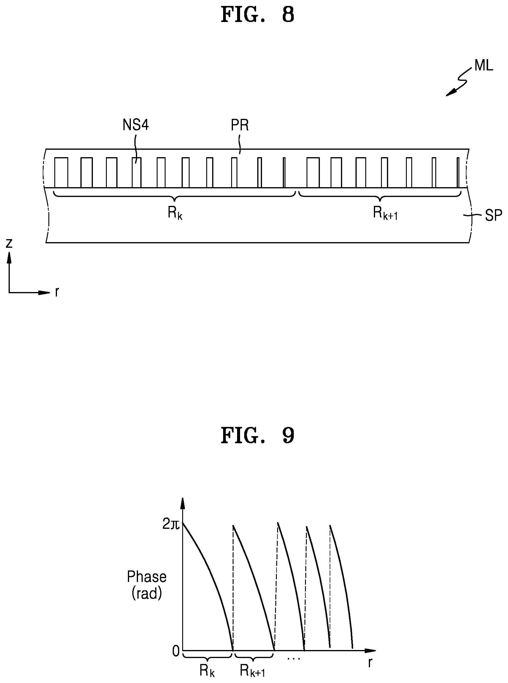Patent US12541105 Figure 5 – Display device including light waveguide using meta structure and electronic device including the same