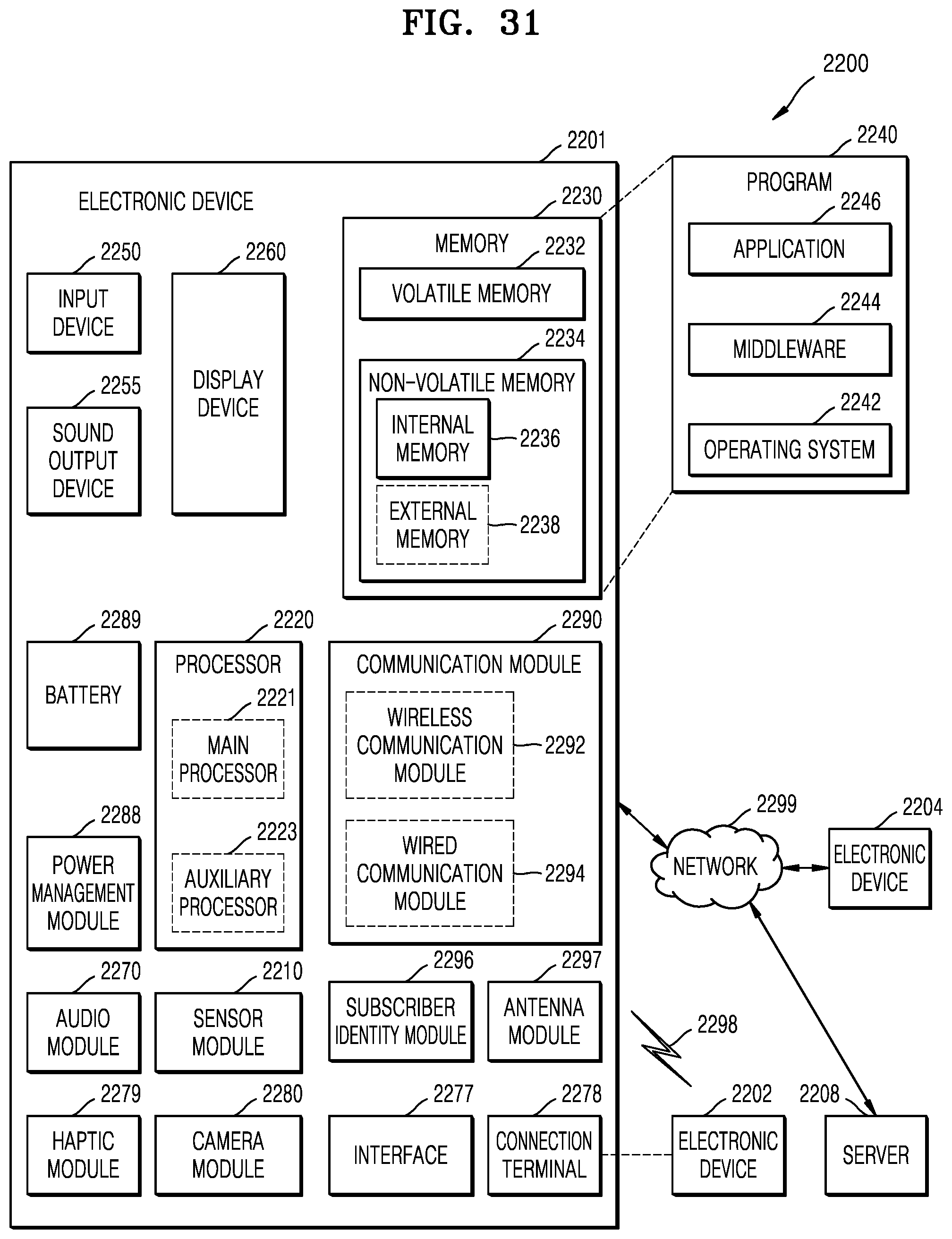 Patent US12541105 Figure 16 – Display device including light waveguide using meta structure and electronic device including the same