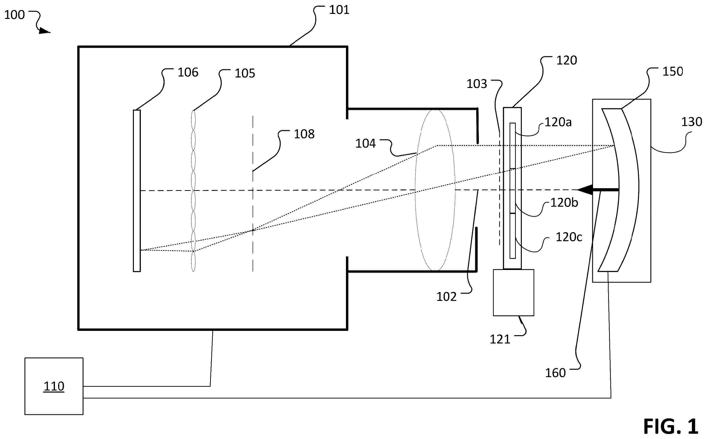 Patent US12541109 — Plenoptic camera measurement and calibration of head-mounted displays — Figure 1
