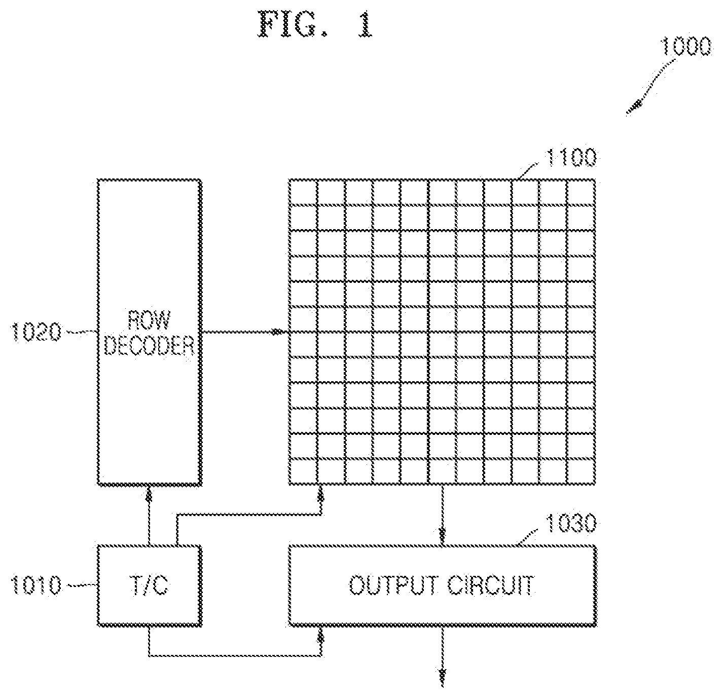 Patent US12541113 Figure 1 – Image sensor including color separating lens array and electronic device including the image sensor