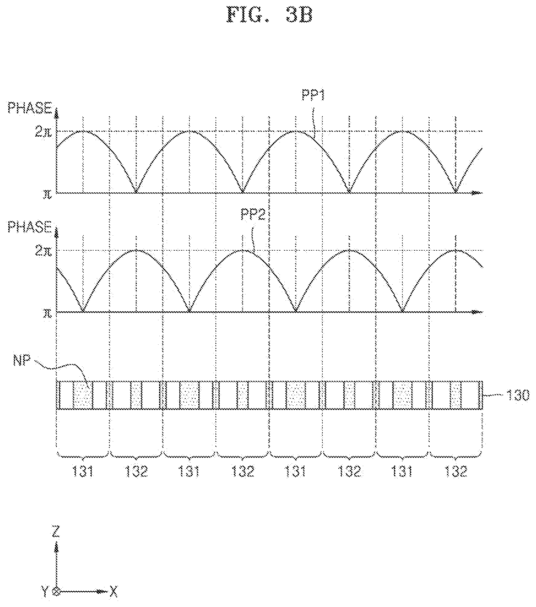 Patent US12541113 Figure 6 – Image sensor including color separating lens array and electronic device including the image sensor