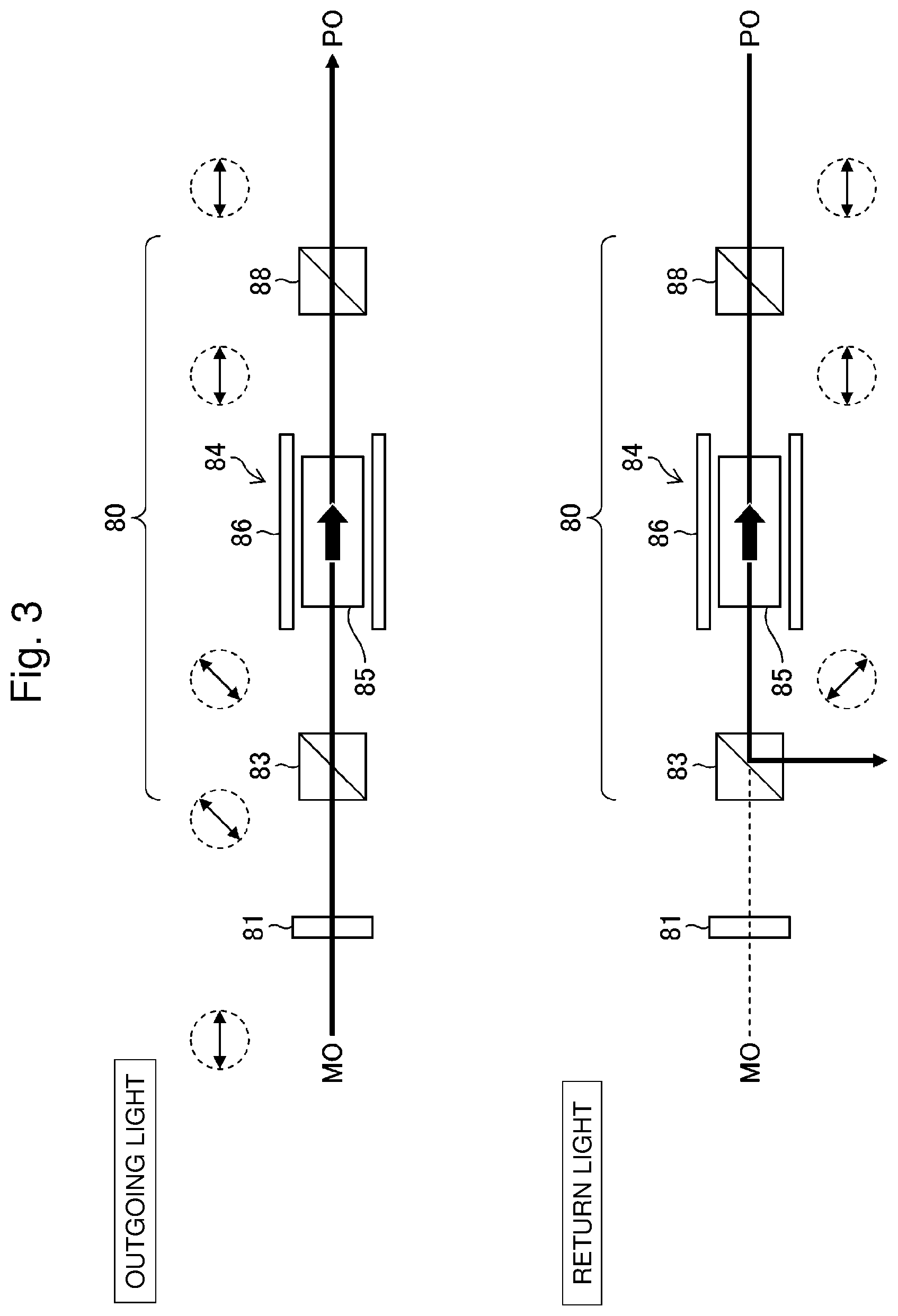 Patent US12541115 Figure 3 – Optical isolator, ultraviolet laser apparatus, and electronic device manufacturing method