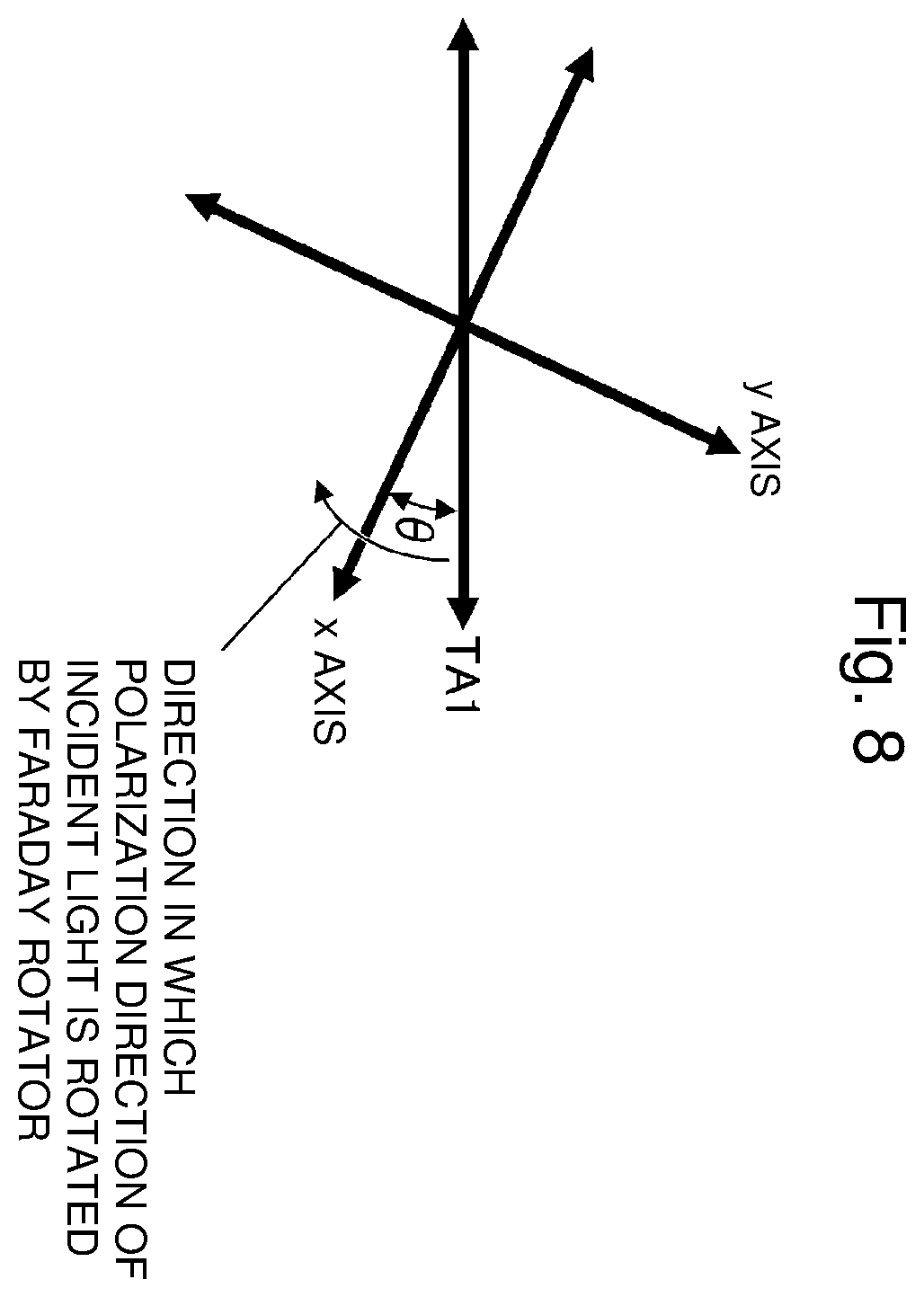 Patent US12541115 Figure 6 – Optical isolator, ultraviolet laser apparatus, and electronic device manufacturing method