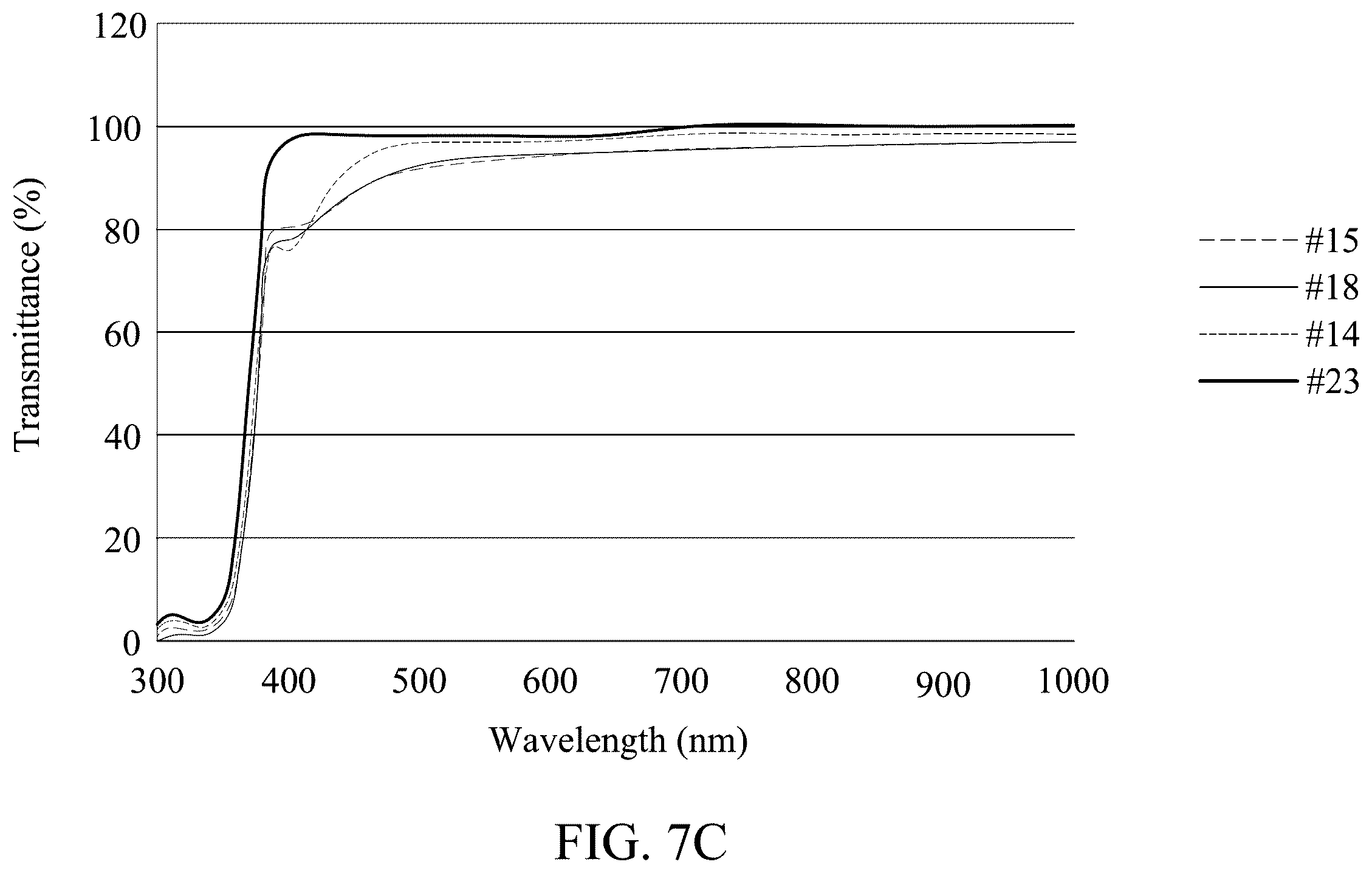 Patent US12541120 Figure 9 – Contact lens and method of manufacturing the same