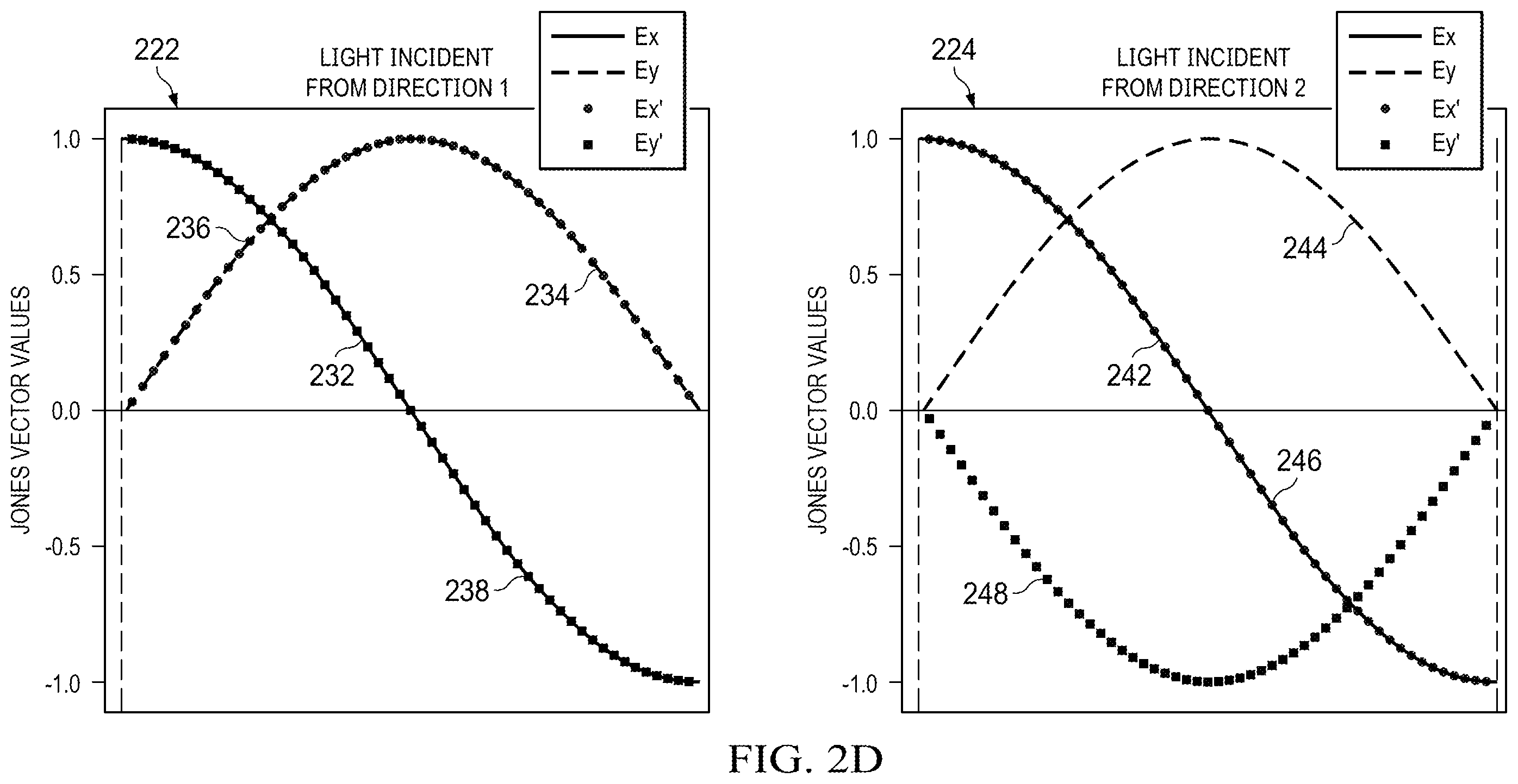 Patent US12541122 Figure 3 – System and method for directionally-dependent polarization modification