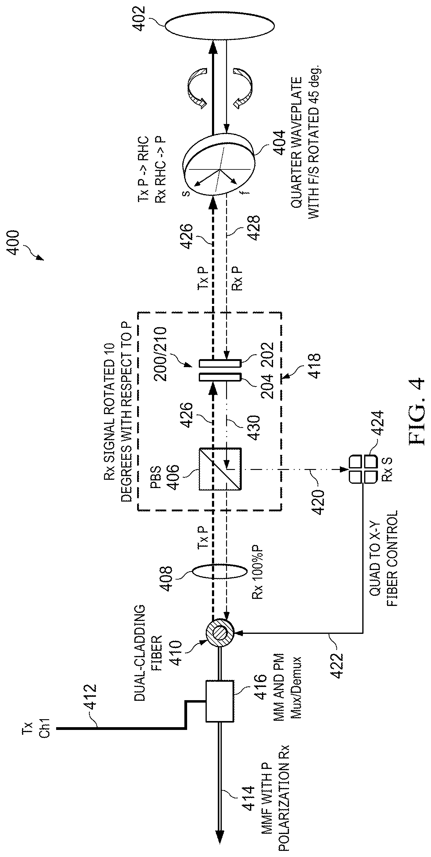 Patent US12541122 Figure 8 – System and method for directionally-dependent polarization modification