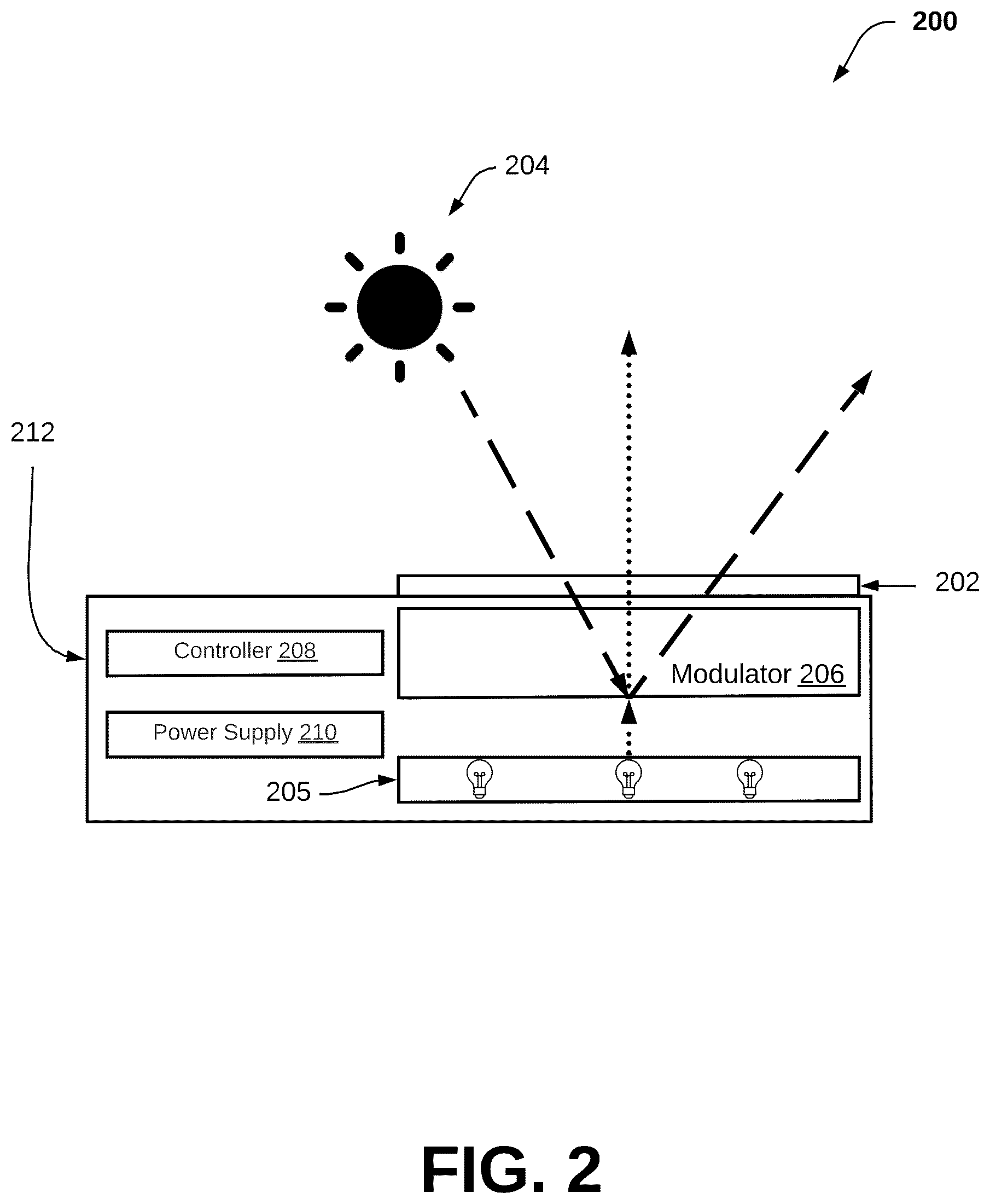 Patent US12541132 Figure 2 – Transflective spatial light modulator with enhanced diffusion of light and method of manufacture of the same