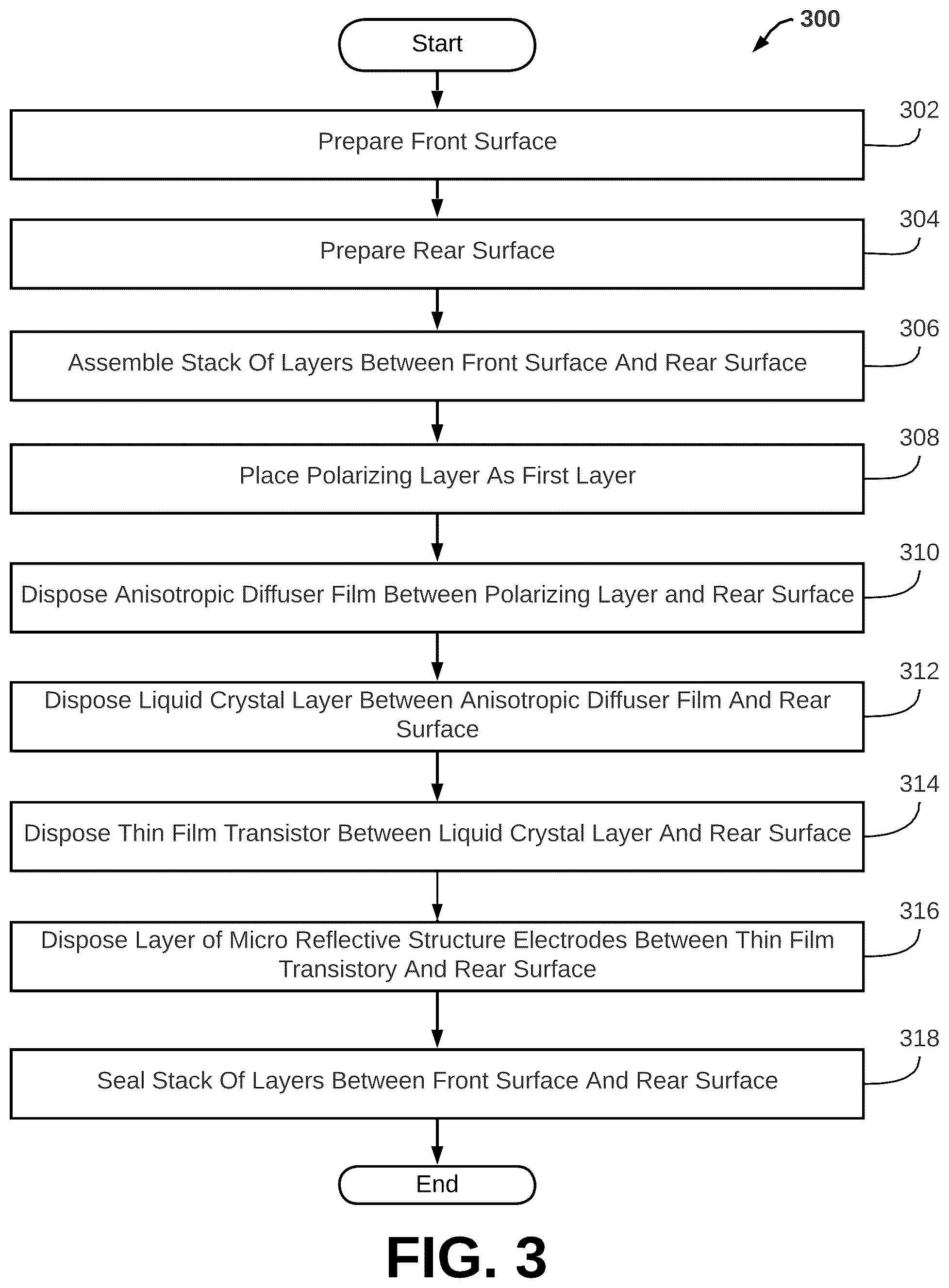 Patent US12541132 Figure 3 – Transflective spatial light modulator with enhanced diffusion of light and method of manufacture of the same