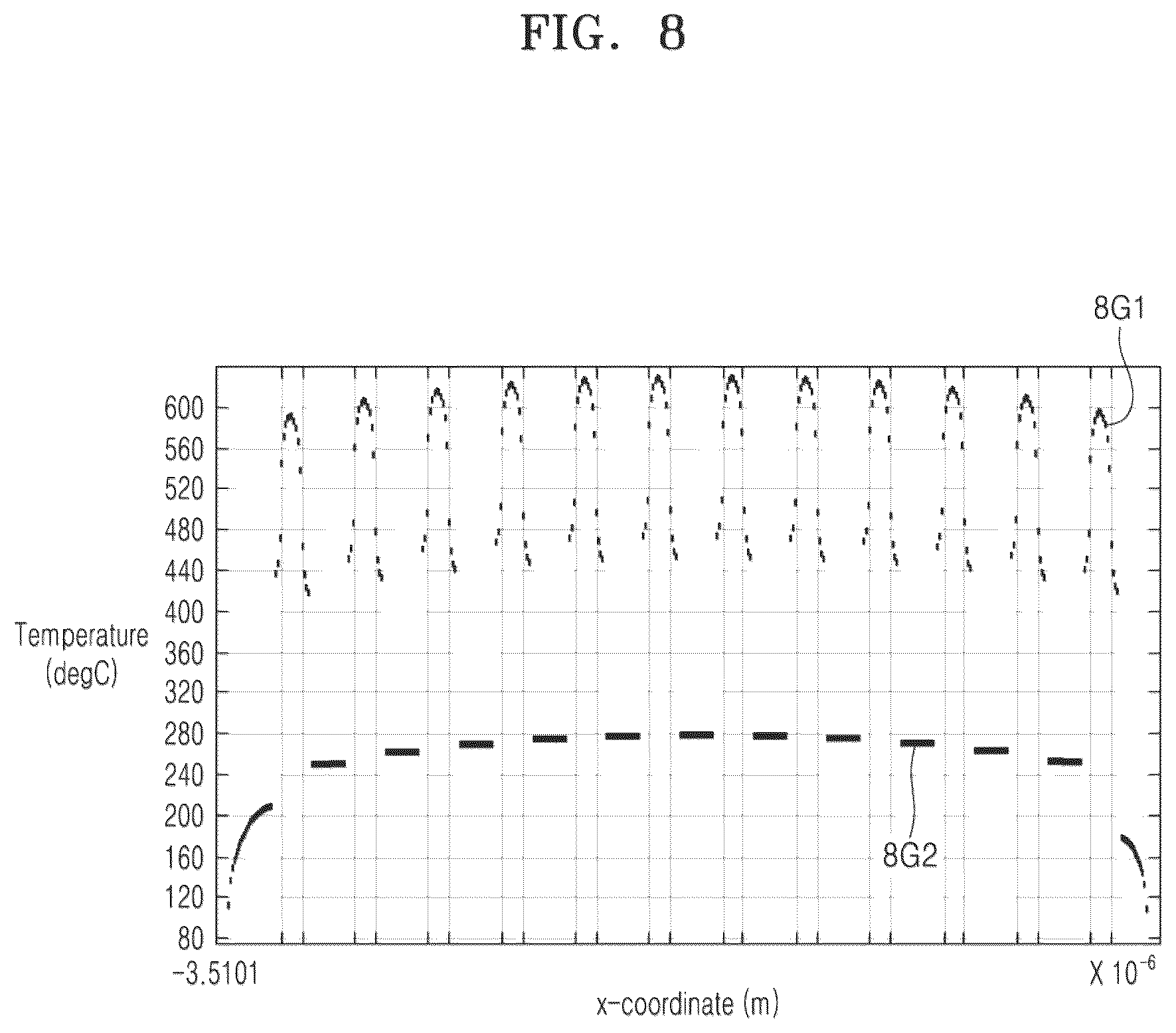 Patent US12541133 Figure 8 – Spatial light modulators, methods of driving and manufacturing the same, and apparatuses including the spatial light modulators