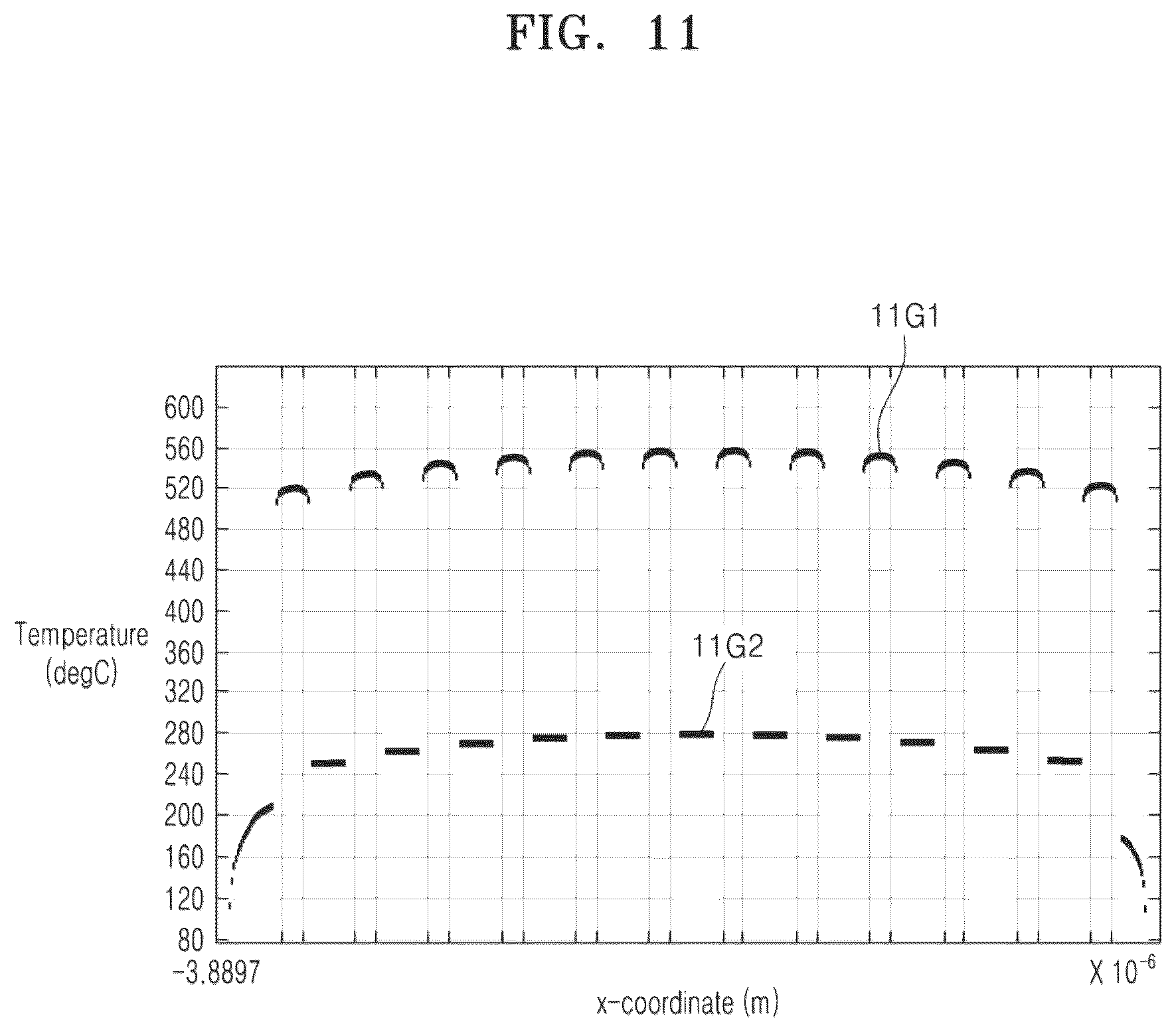 Patent US12541133 Figure 11 – Spatial light modulators, methods of driving and manufacturing the same, and apparatuses including the spatial light modulators