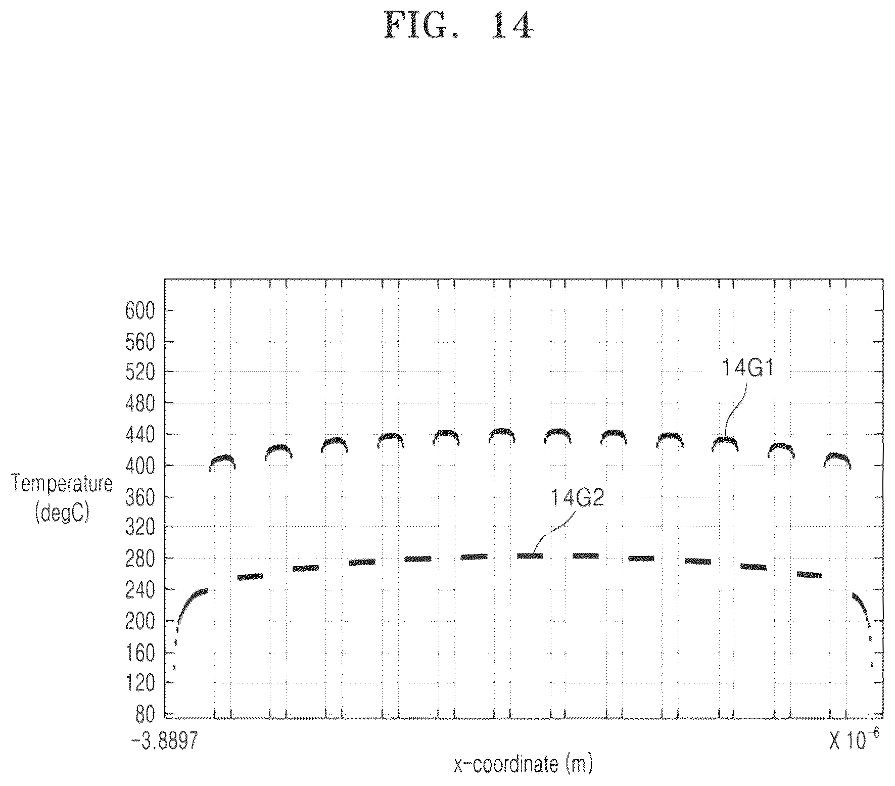Patent US12541133 Figure 14 – Spatial light modulators, methods of driving and manufacturing the same, and apparatuses including the spatial light modulators