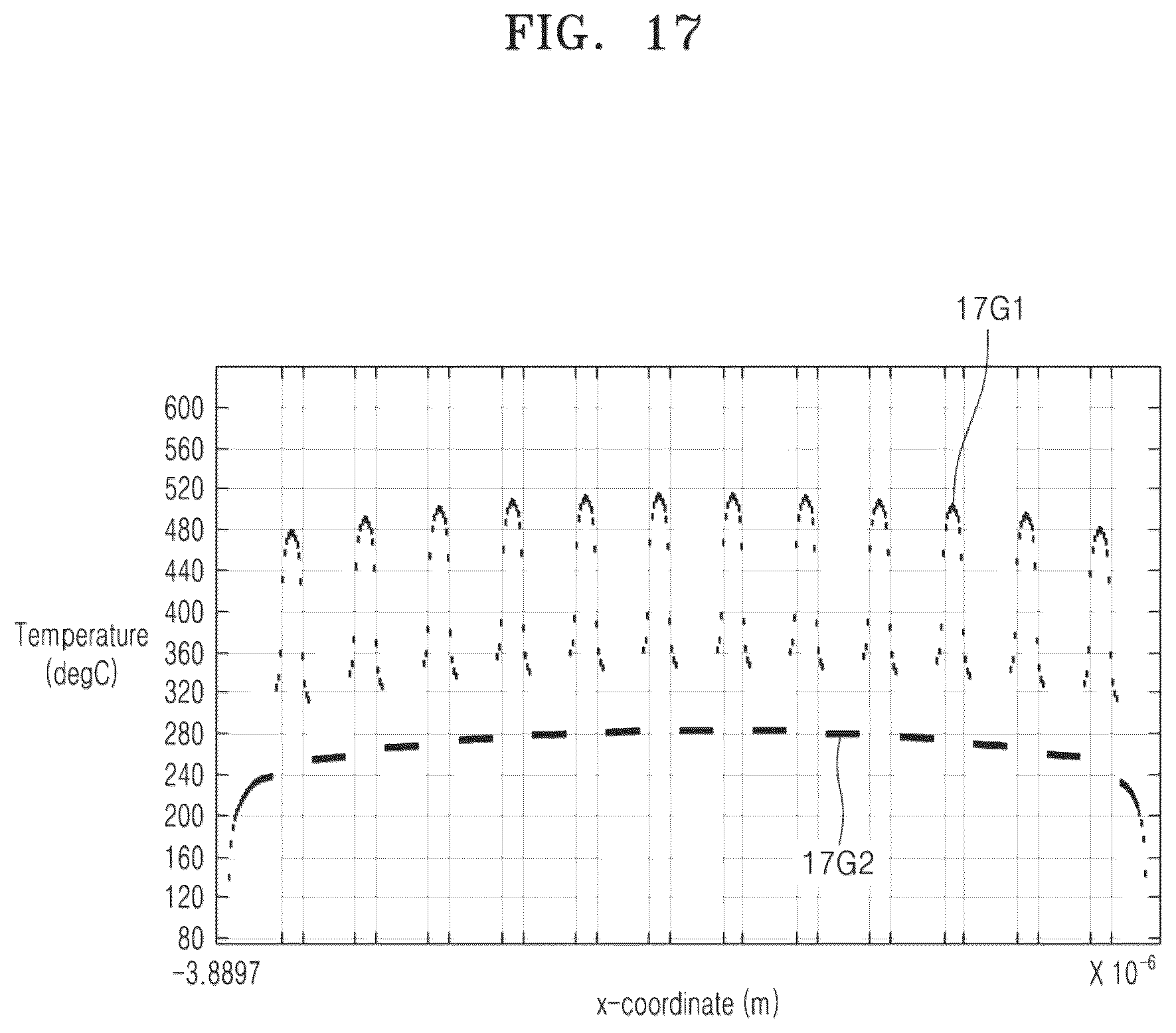 Patent US12541133 Figure 17 – Spatial light modulators, methods of driving and manufacturing the same, and apparatuses including the spatial light modulators