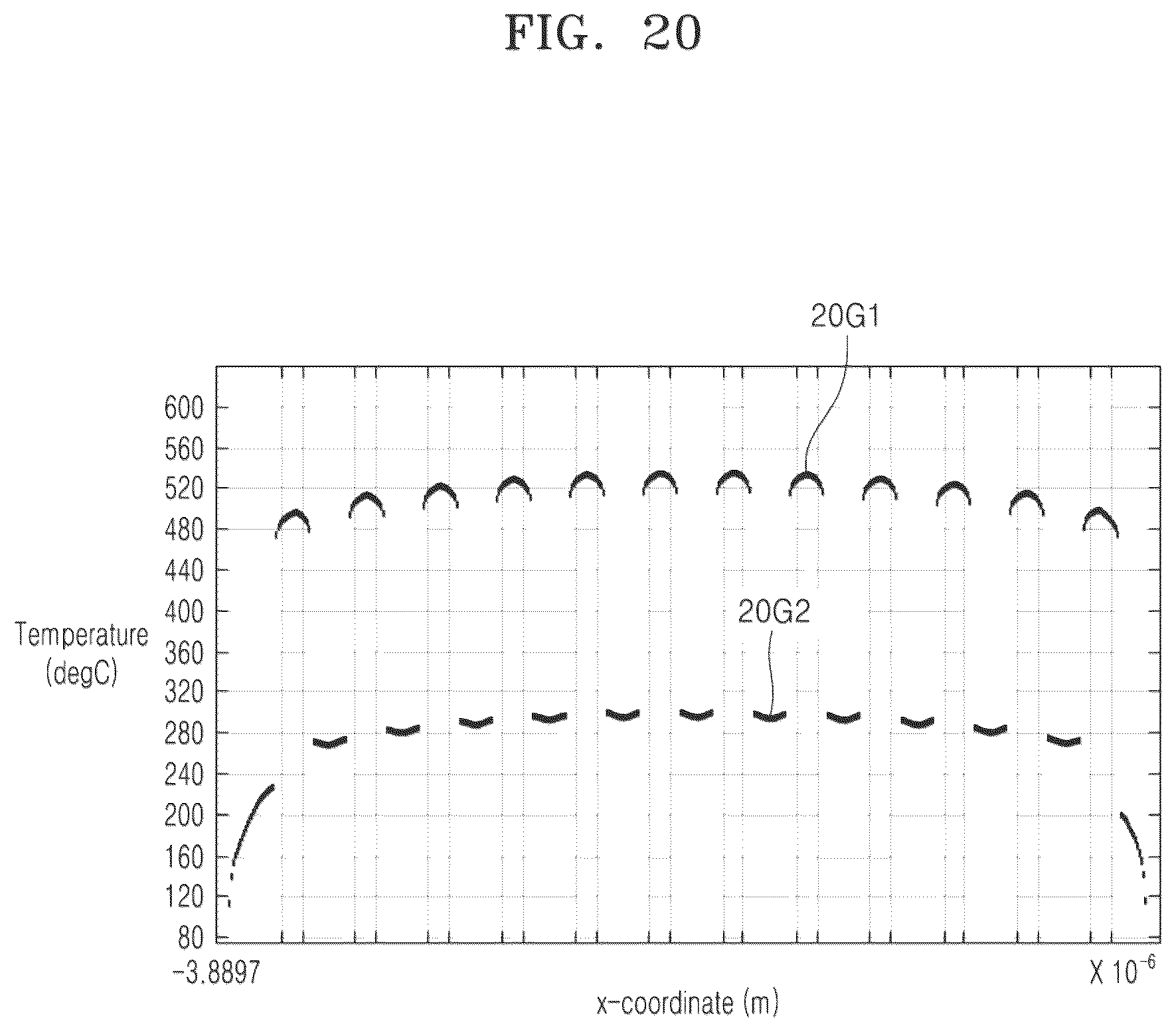 Patent US12541133 Figure 20 – Spatial light modulators, methods of driving and manufacturing the same, and apparatuses including the spatial light modulators