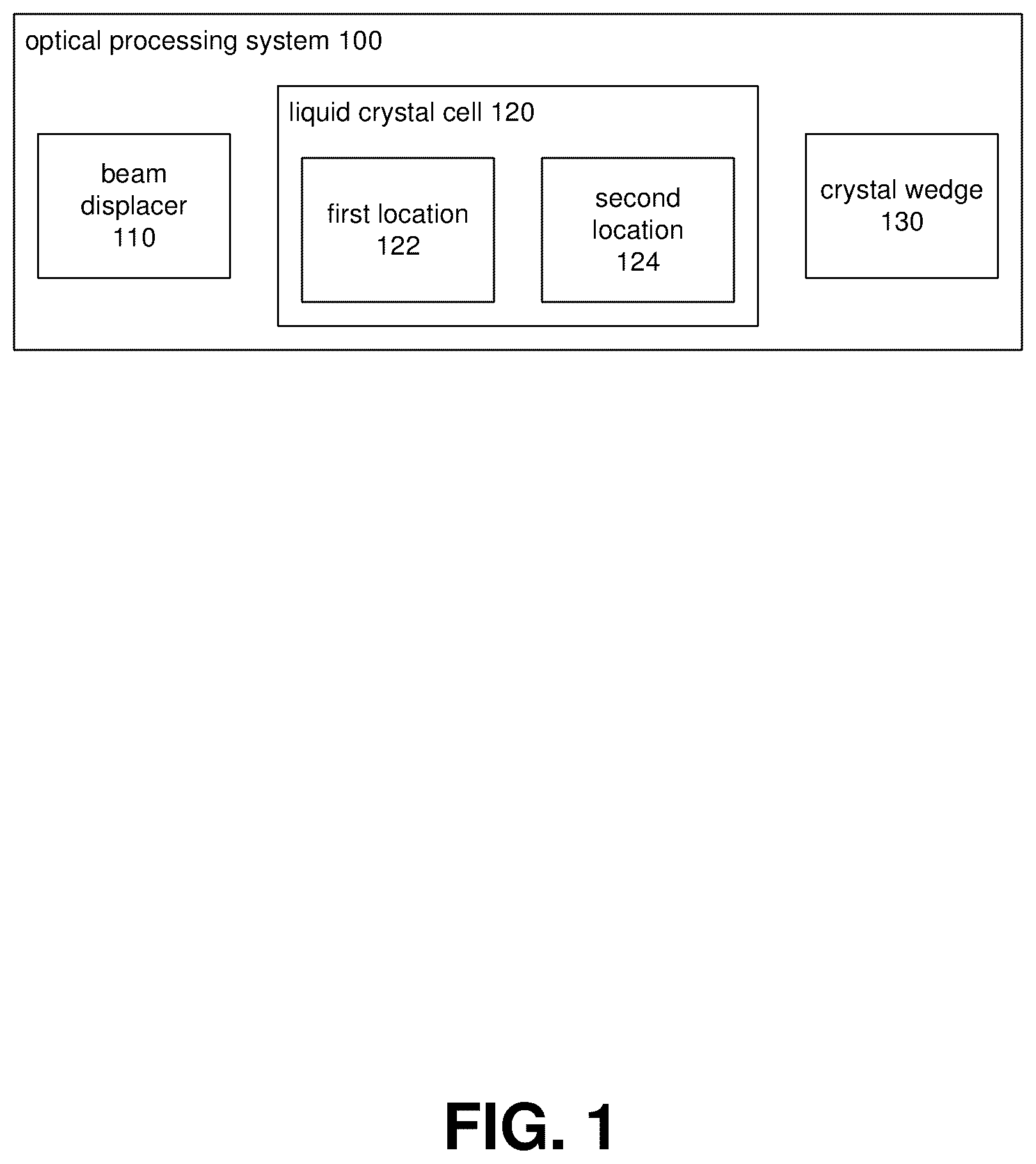 Patent US12541134 Figure 1 – Method and system for optical switching with integrated polarization diversity control