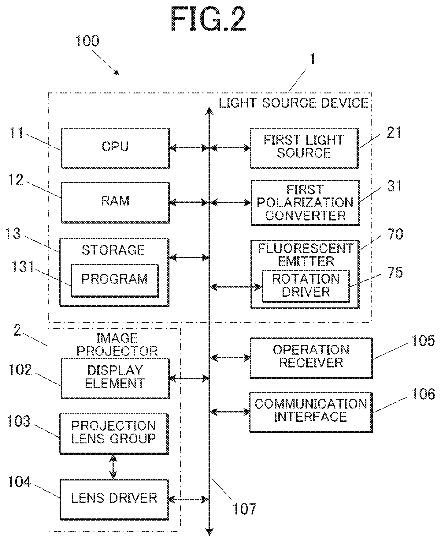 Patent US12541142 Figure 2 – Light source device and projection device