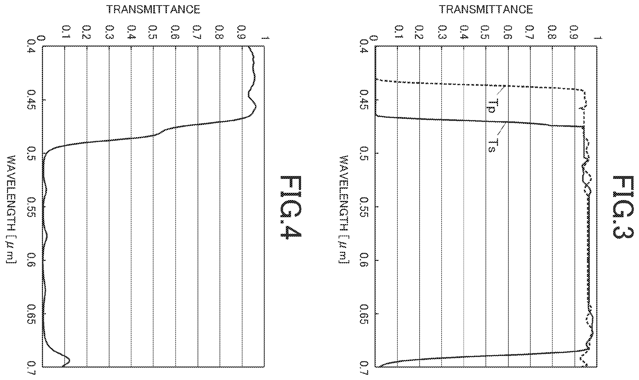 Patent US12541142 Figure 3 – Light source device and projection device