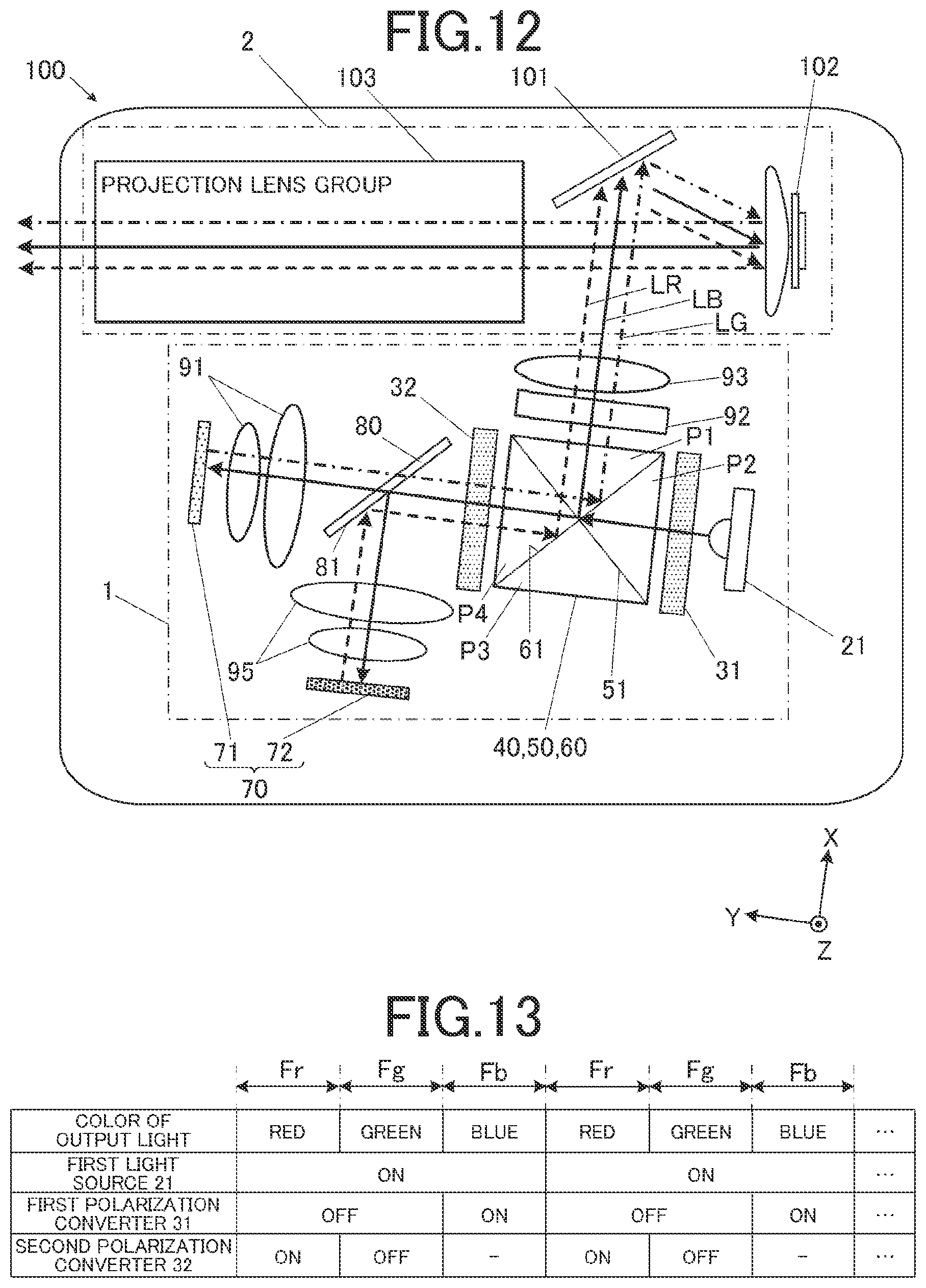 Patent US12541142 Figure 8 – Light source device and projection device