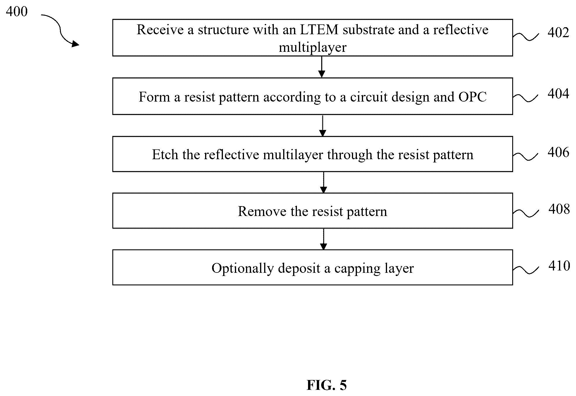 Patent US12541143 Figure 7 – Fully reflective phase-edge mask for EUV lithography