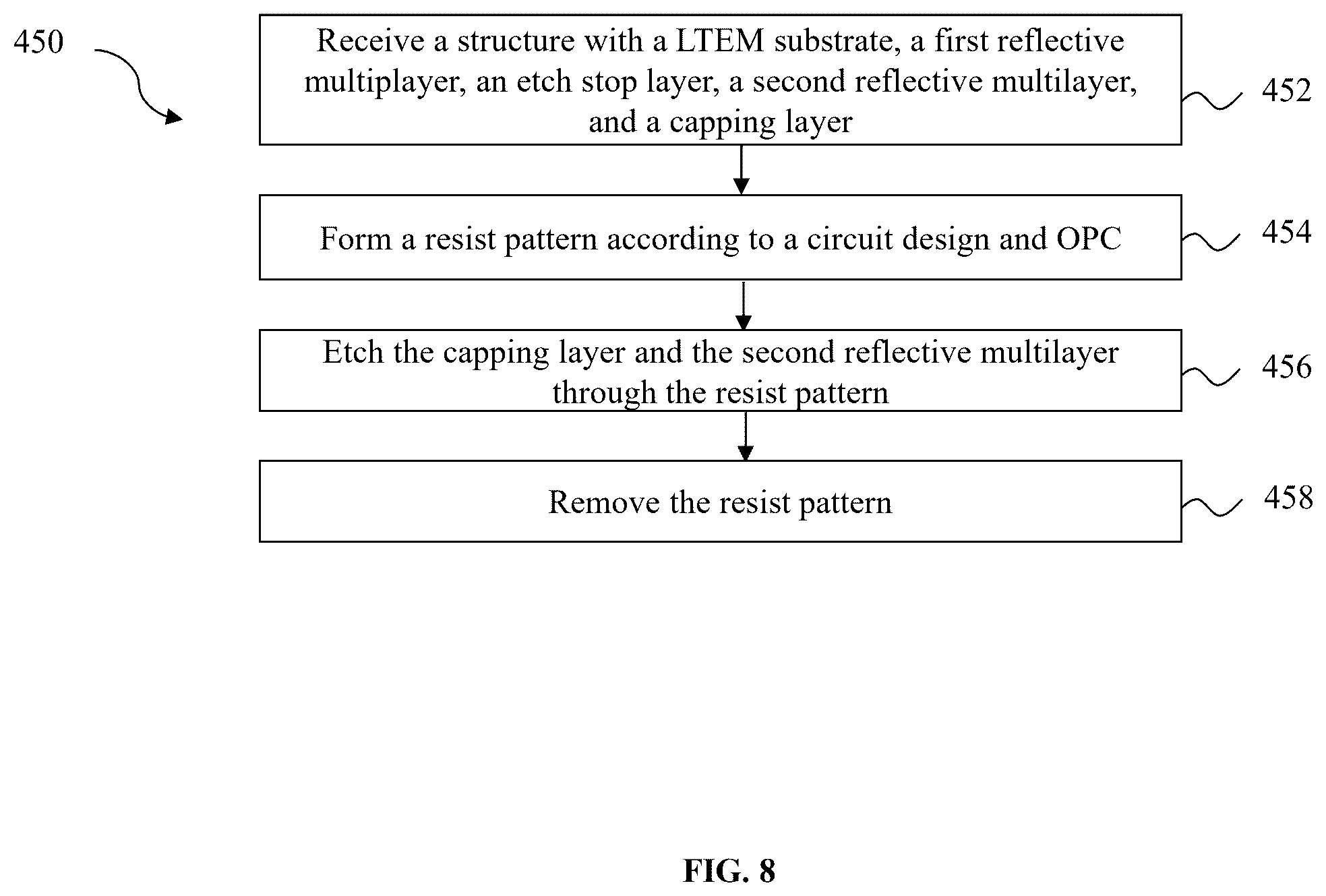 Patent US12541143 Figure 13 – Fully reflective phase-edge mask for EUV lithography