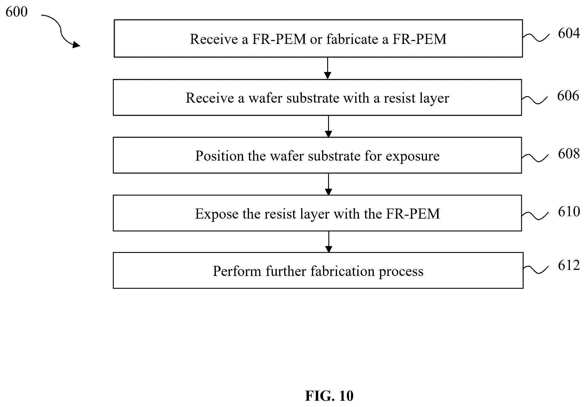 Patent US12541143 Figure 16 – Fully reflective phase-edge mask for EUV lithography