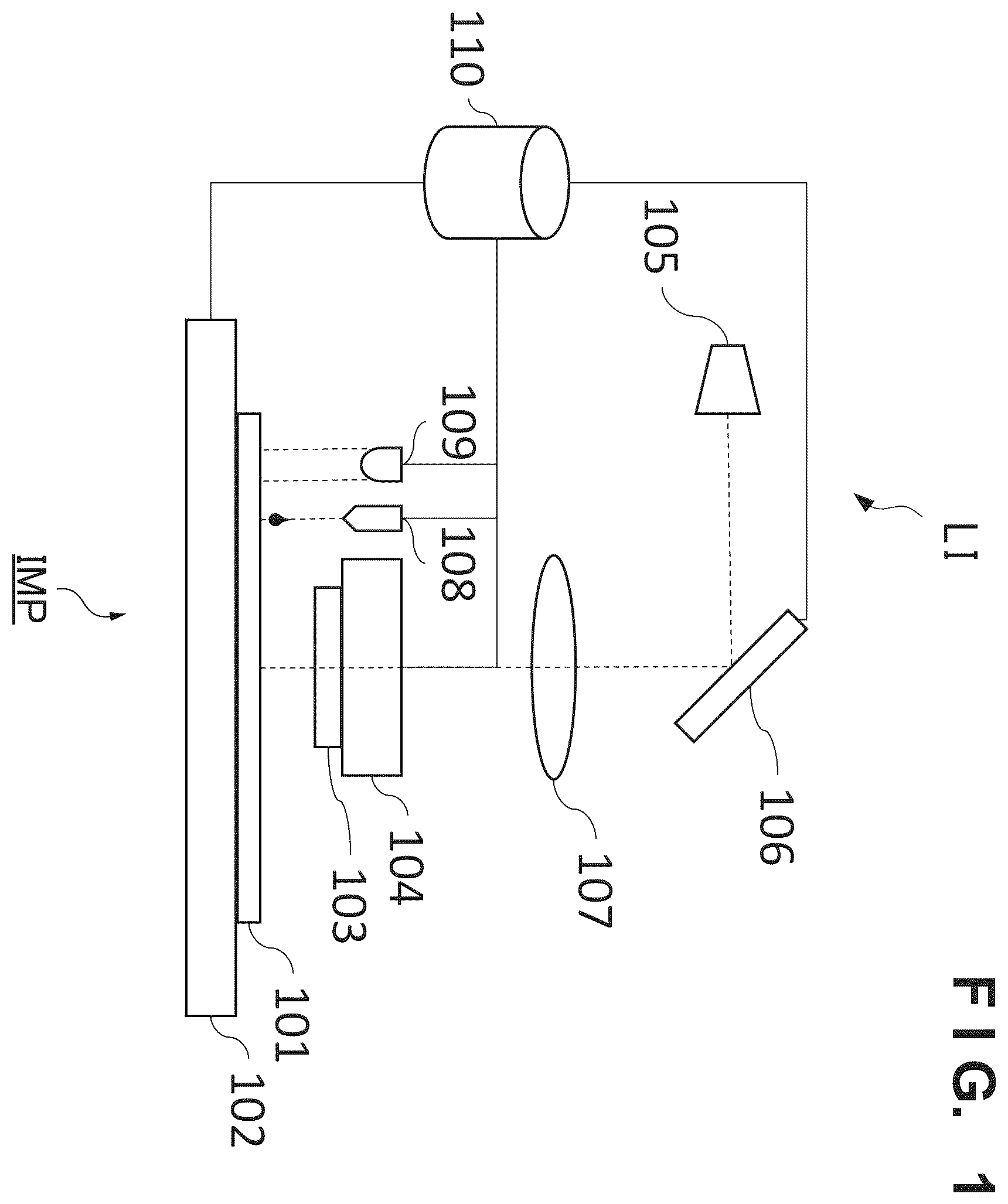 Patent US12541151 Figure 1 – Apparatus and method for controlling spread of plurality of droplets of photo-curing composition
