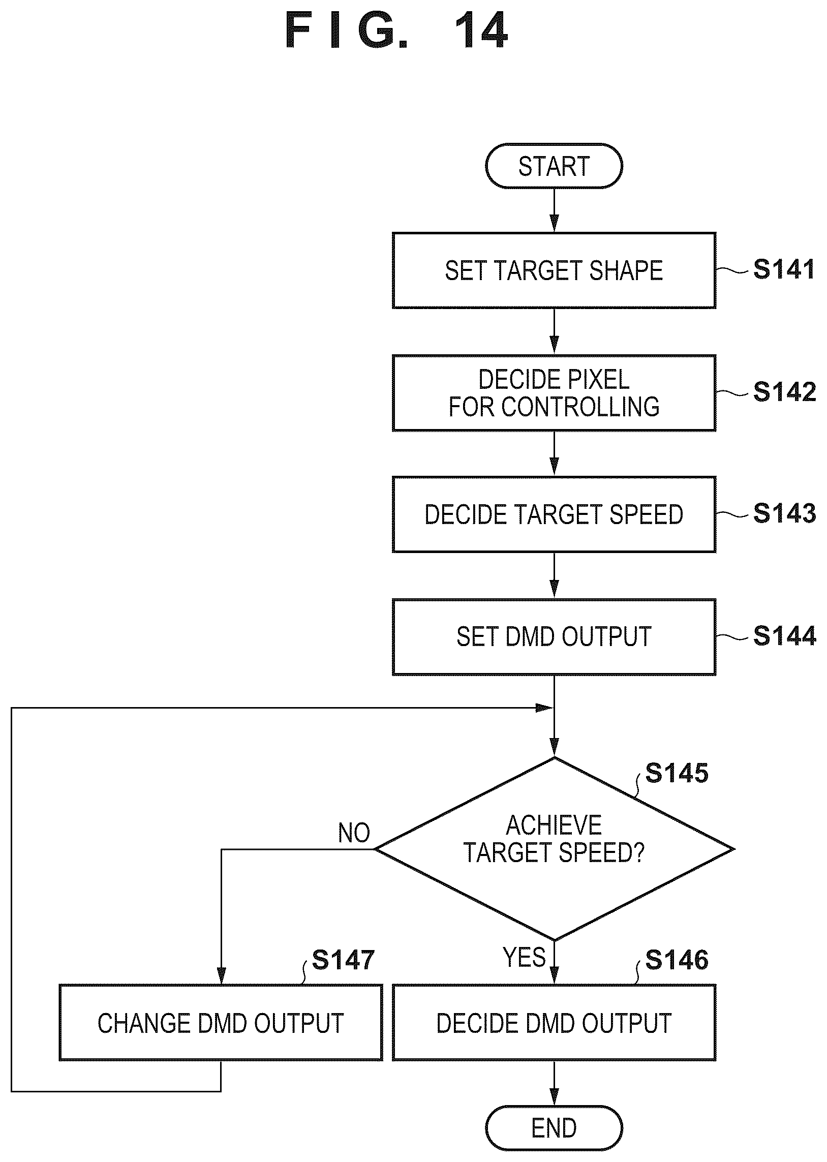 Patent US12541151 Figure 12 – Apparatus and method for controlling spread of plurality of droplets of photo-curing composition