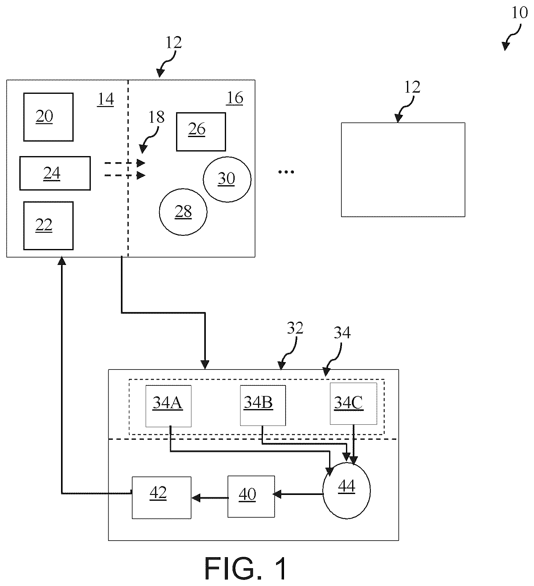 Patent US12541152 Figure 1 – EUV lithography system with 3D sensing and tunning modules