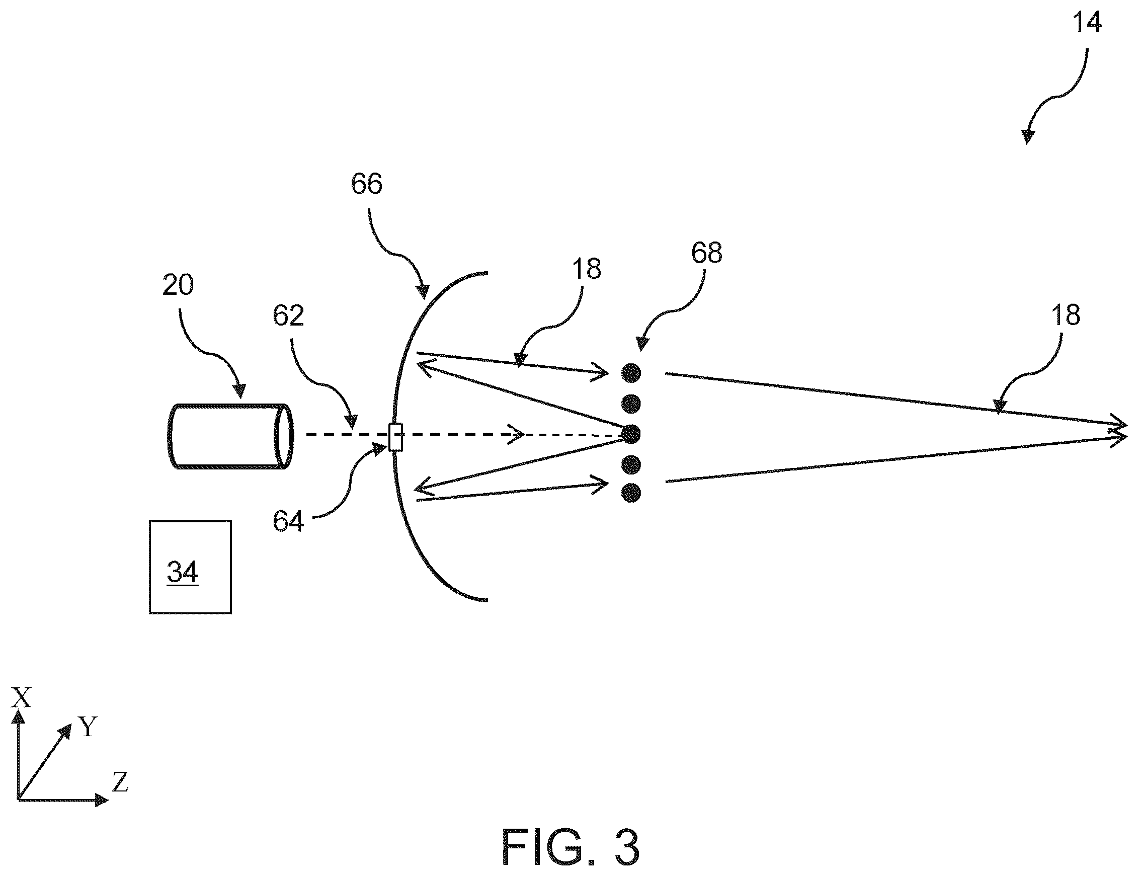 Patent US12541152 Figure 3 – EUV lithography system with 3D sensing and tunning modules
