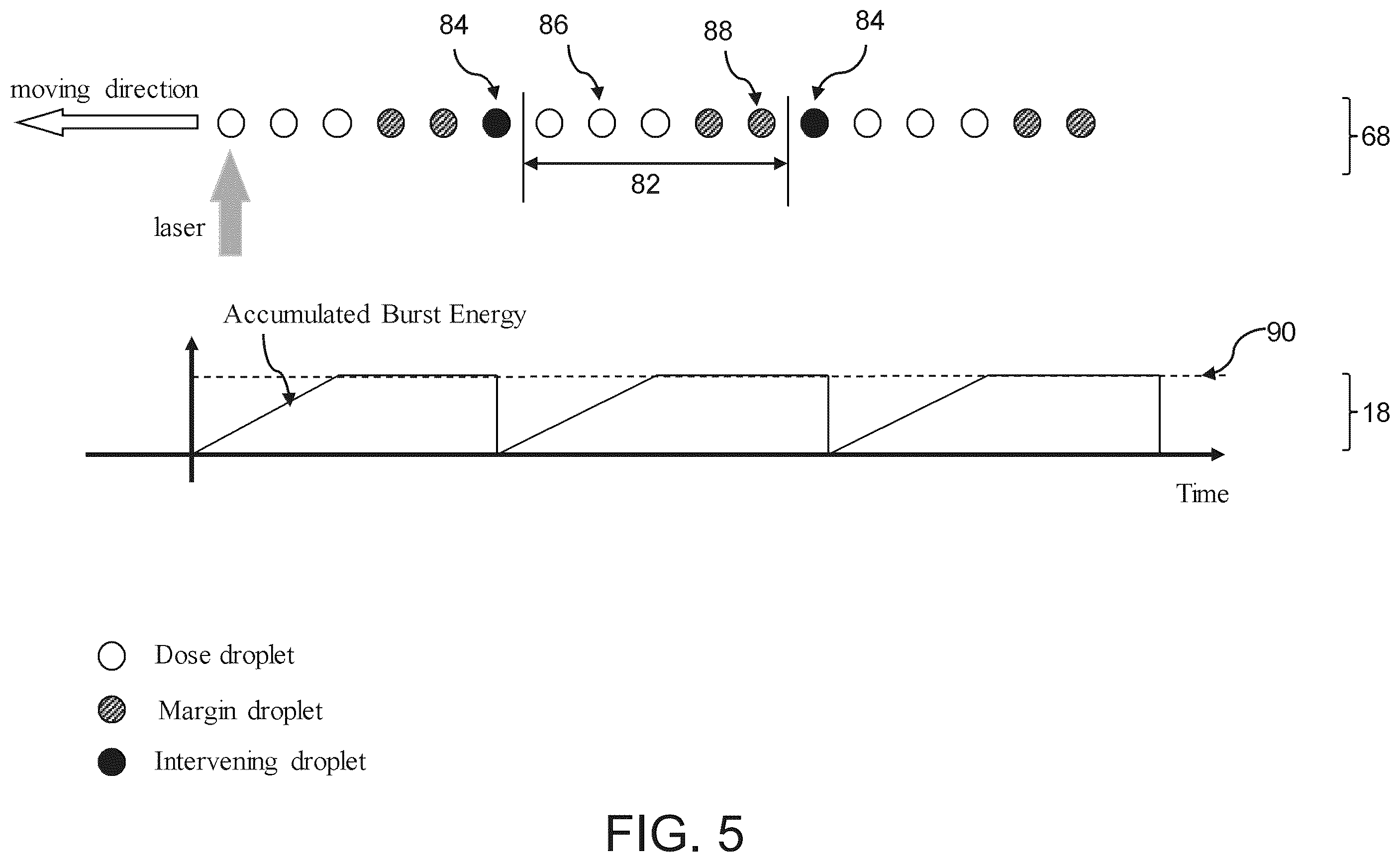 Patent US12541152 Figure 5 – EUV lithography system with 3D sensing and tunning modules