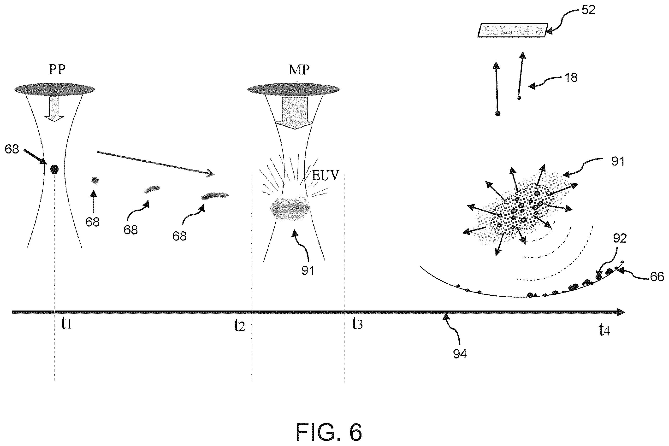 Patent US12541152 Figure 6 – EUV lithography system with 3D sensing and tunning modules