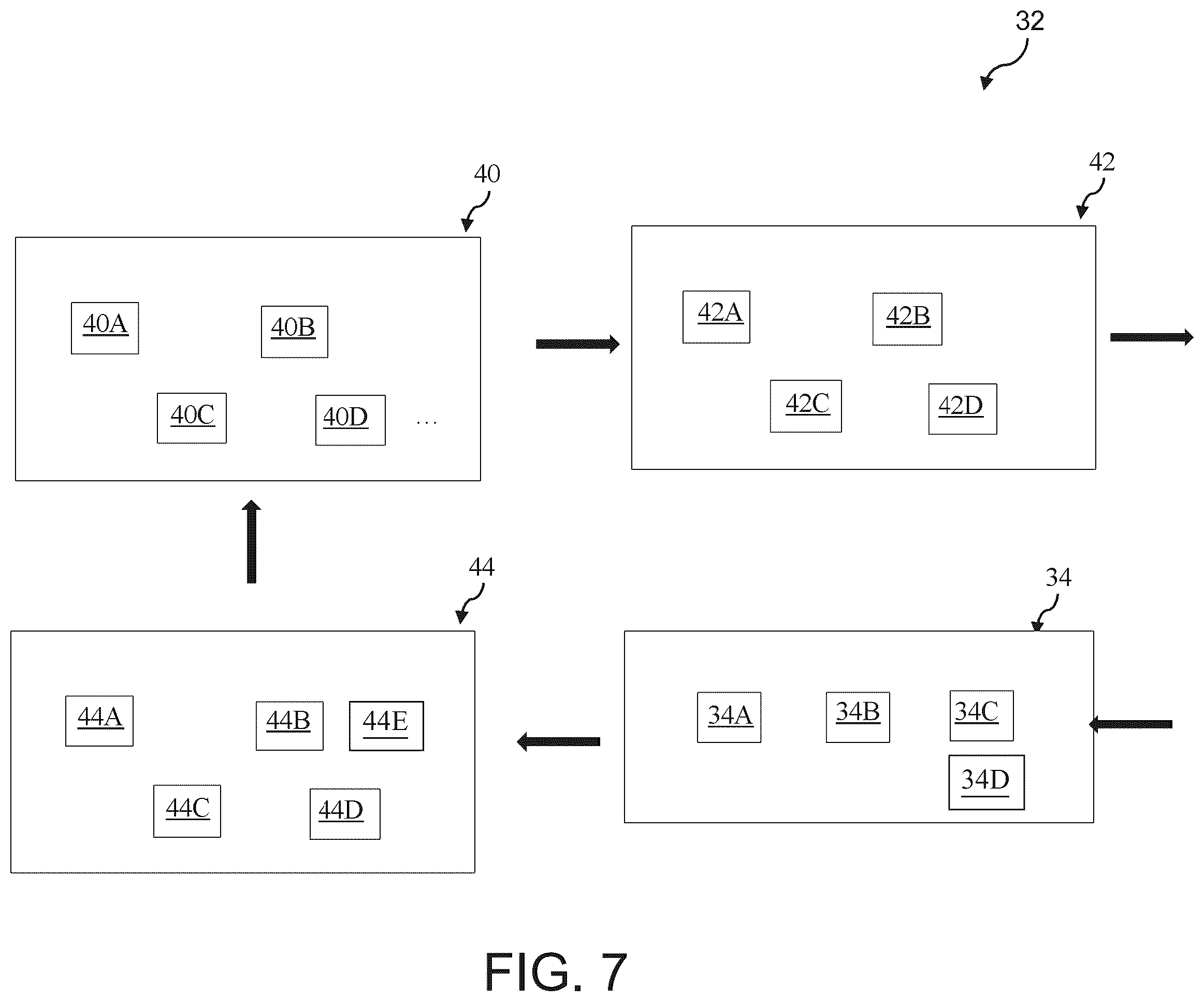 Patent US12541152 Figure 7 – EUV lithography system with 3D sensing and tunning modules