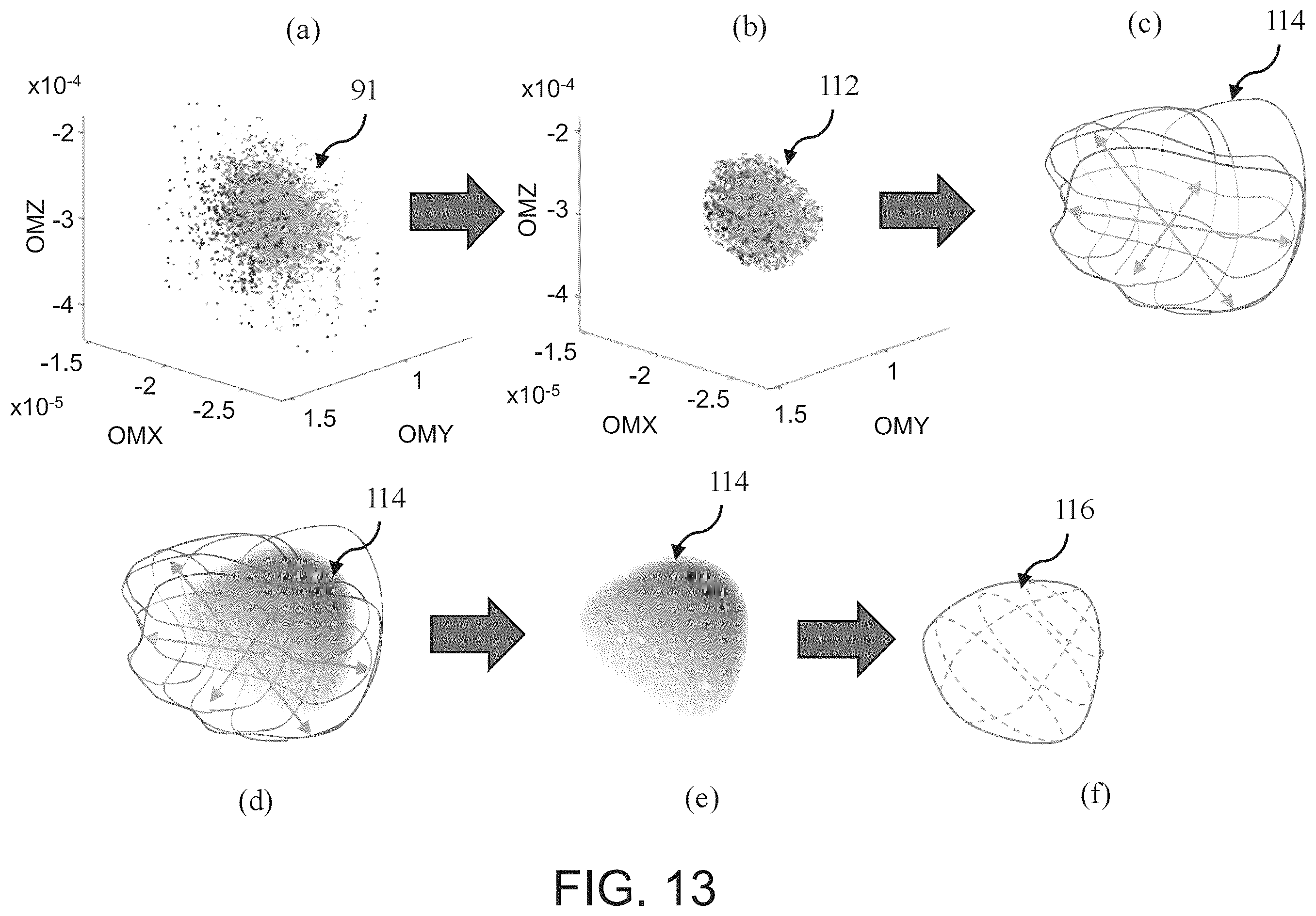 Patent US12541152 Figure 13 – EUV lithography system with 3D sensing and tunning modules