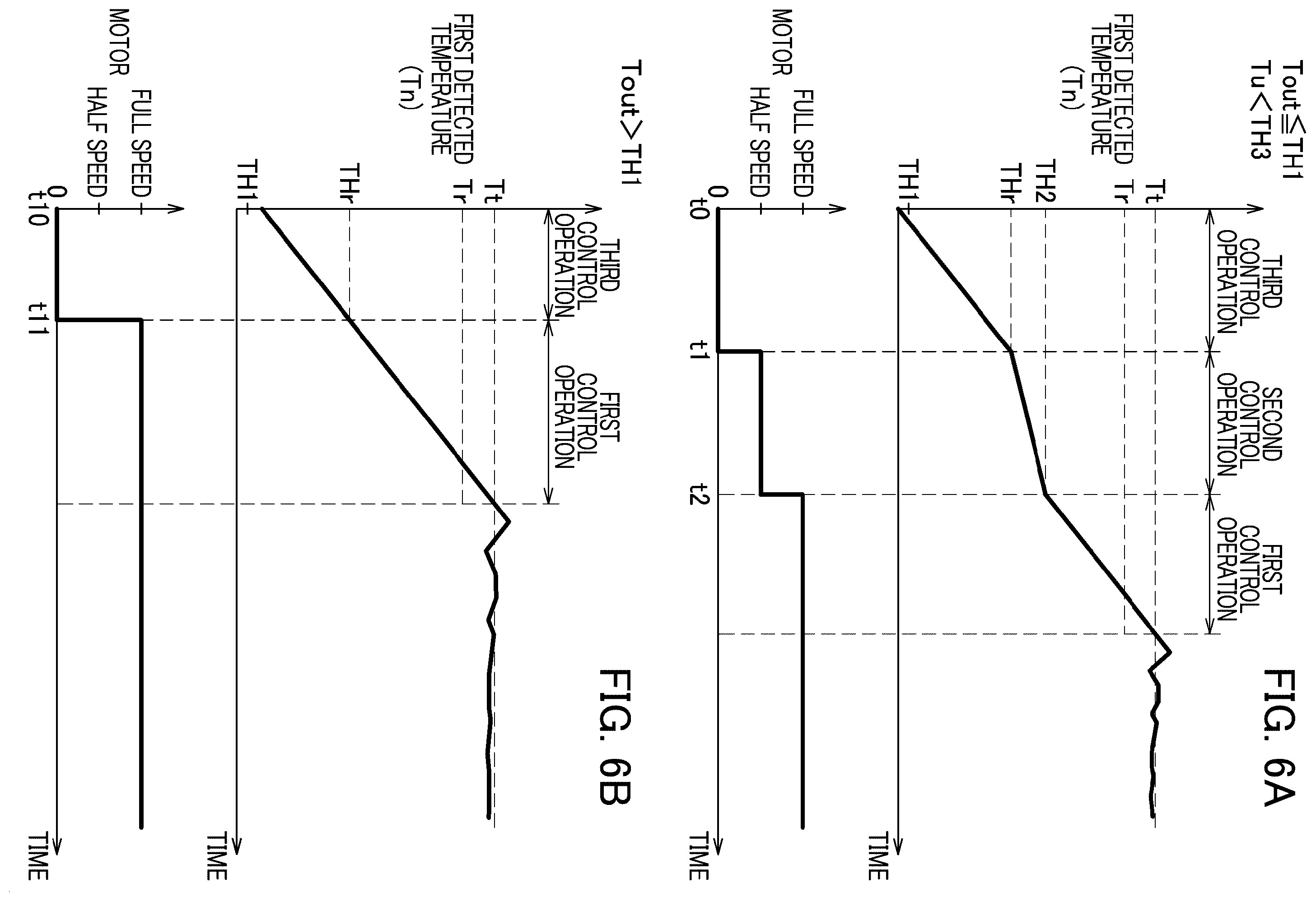 Patent US12541162 Figure 6 – Image forming apparatus including fixing device and controller for driving fixing device, including heating process to raise temperature of heating unit of fixing device