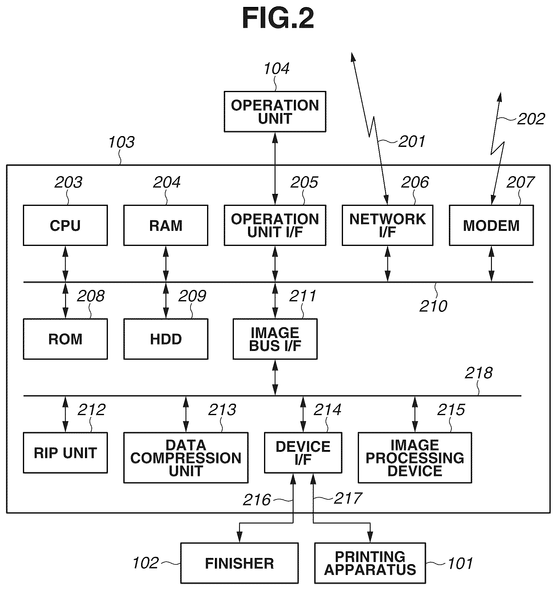 Patent US12541164 Figure 2 – Image forming apparatus, method for controlling image forming apparatus, and storage medium