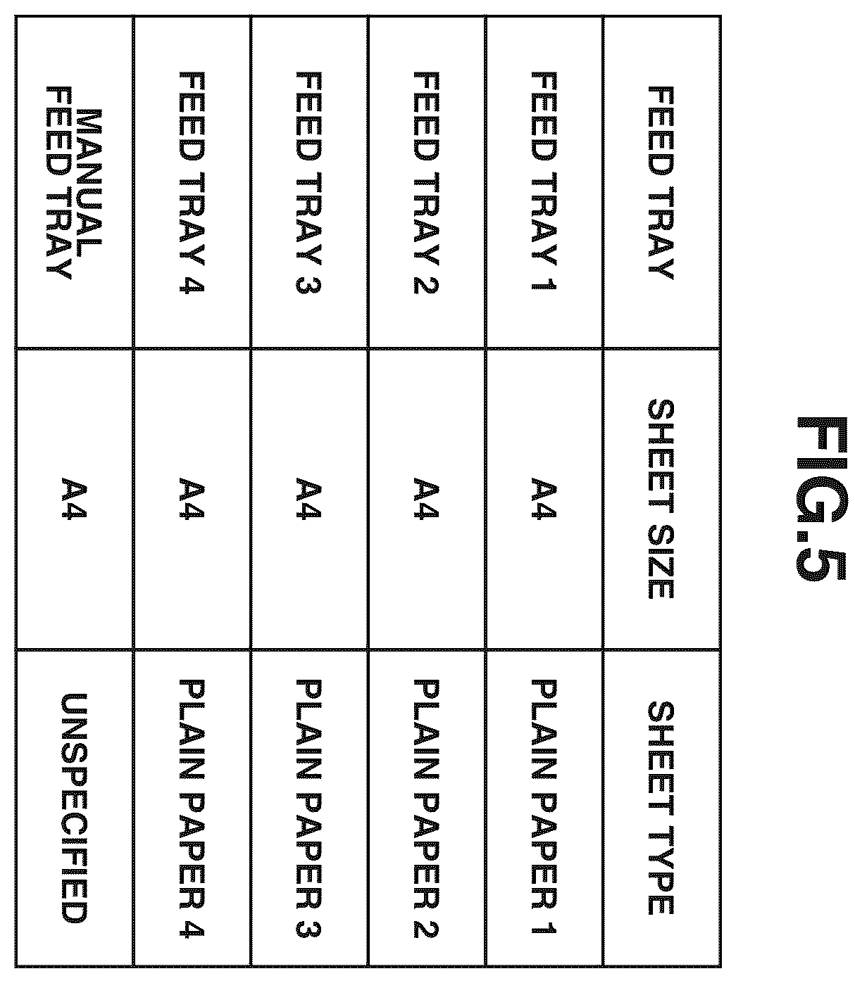 Patent US12541164 Figure 5 – Image forming apparatus, method for controlling image forming apparatus, and storage medium