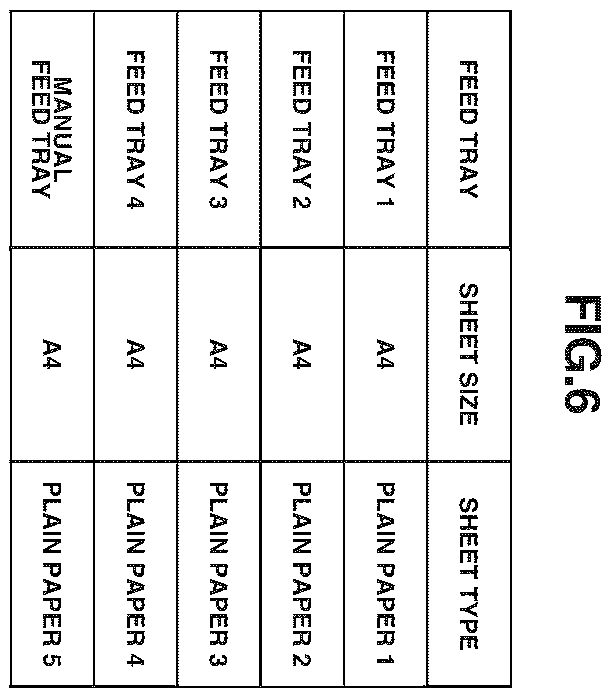 Patent US12541164 Figure 6 – Image forming apparatus, method for controlling image forming apparatus, and storage medium