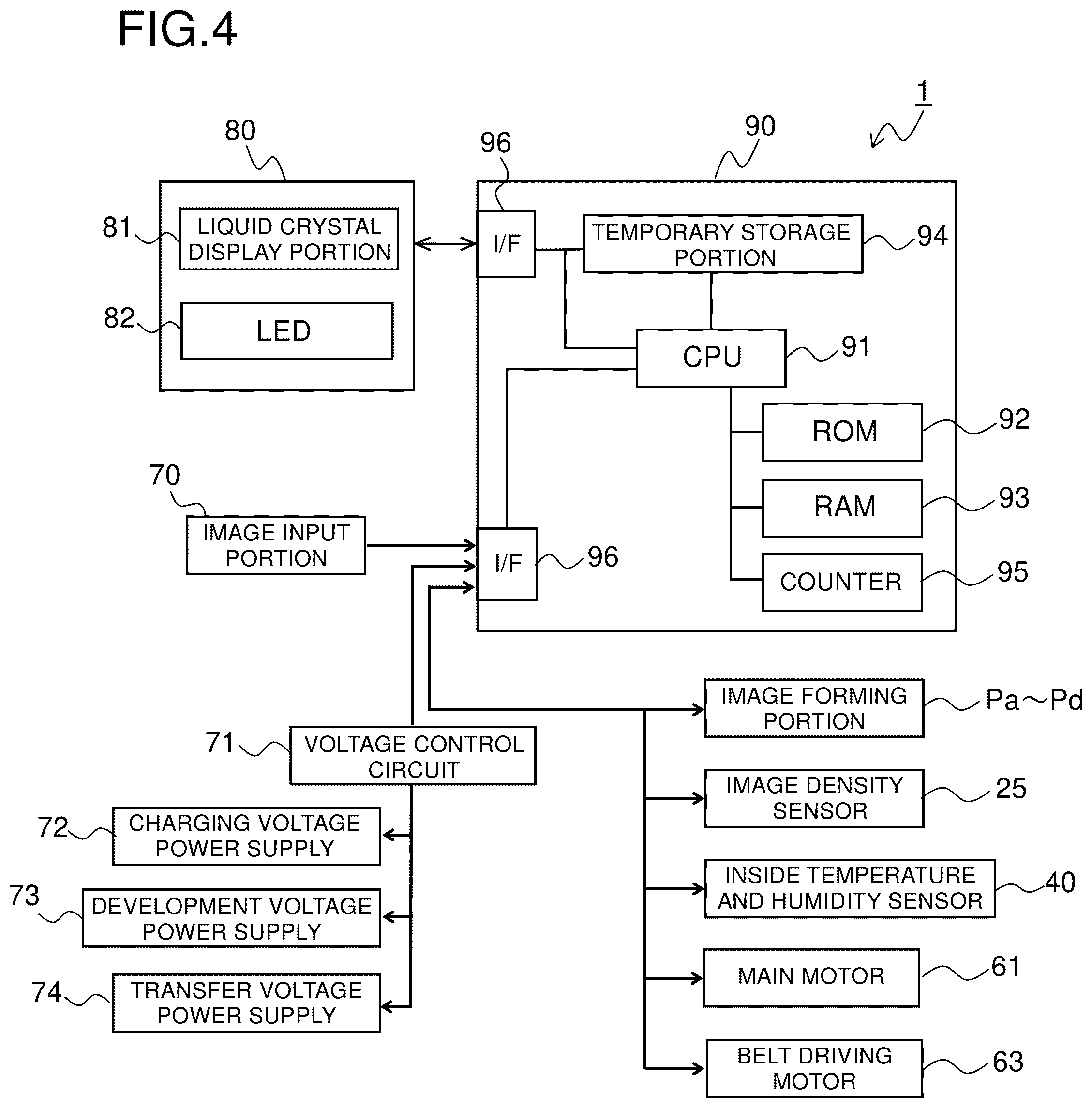 Patent US12541165 Figure 3 – Image forming apparatus that can adjust the timing of performing image density correction