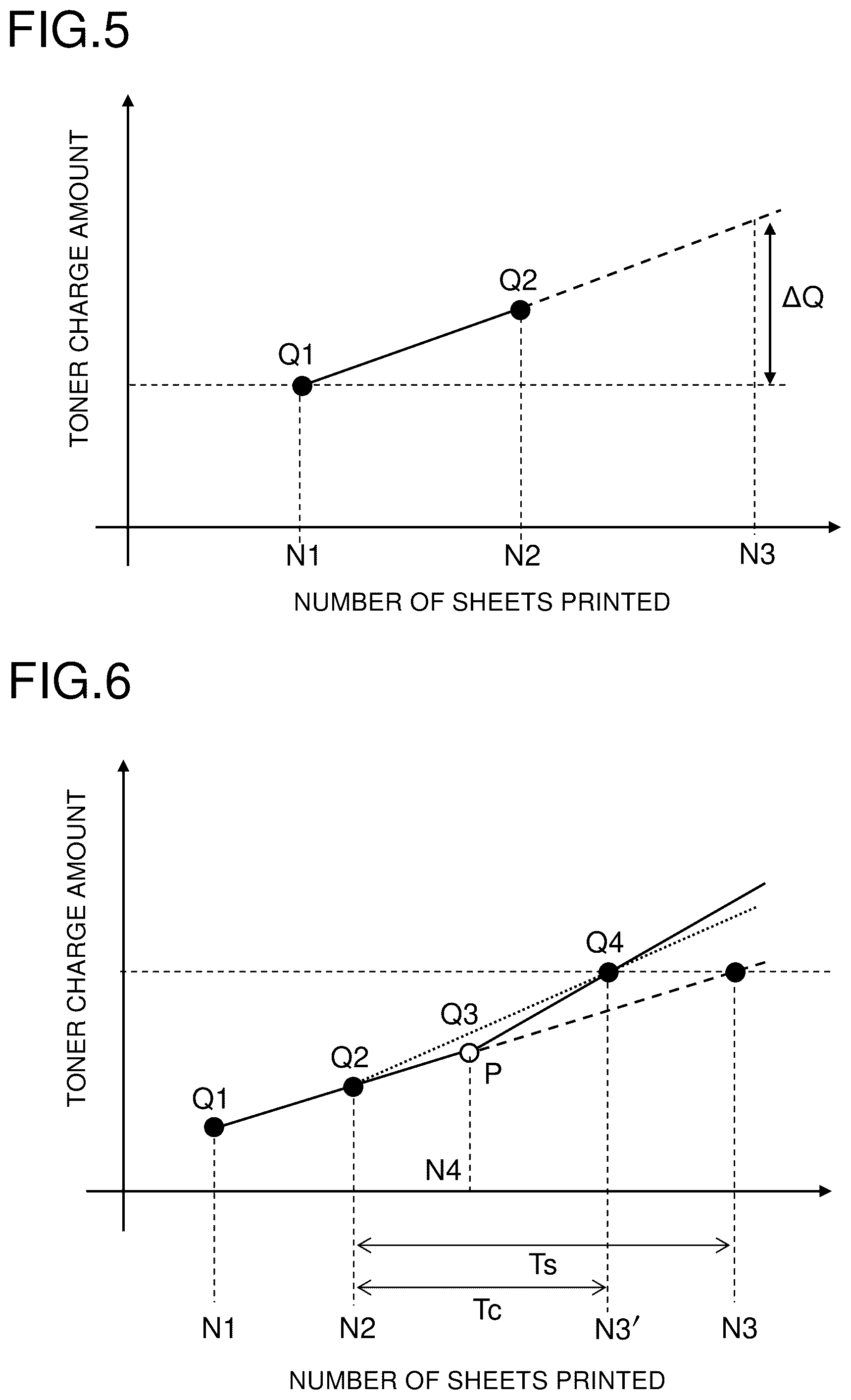 Patent US12541165 Figure 4 – Image forming apparatus that can adjust the timing of performing image density correction