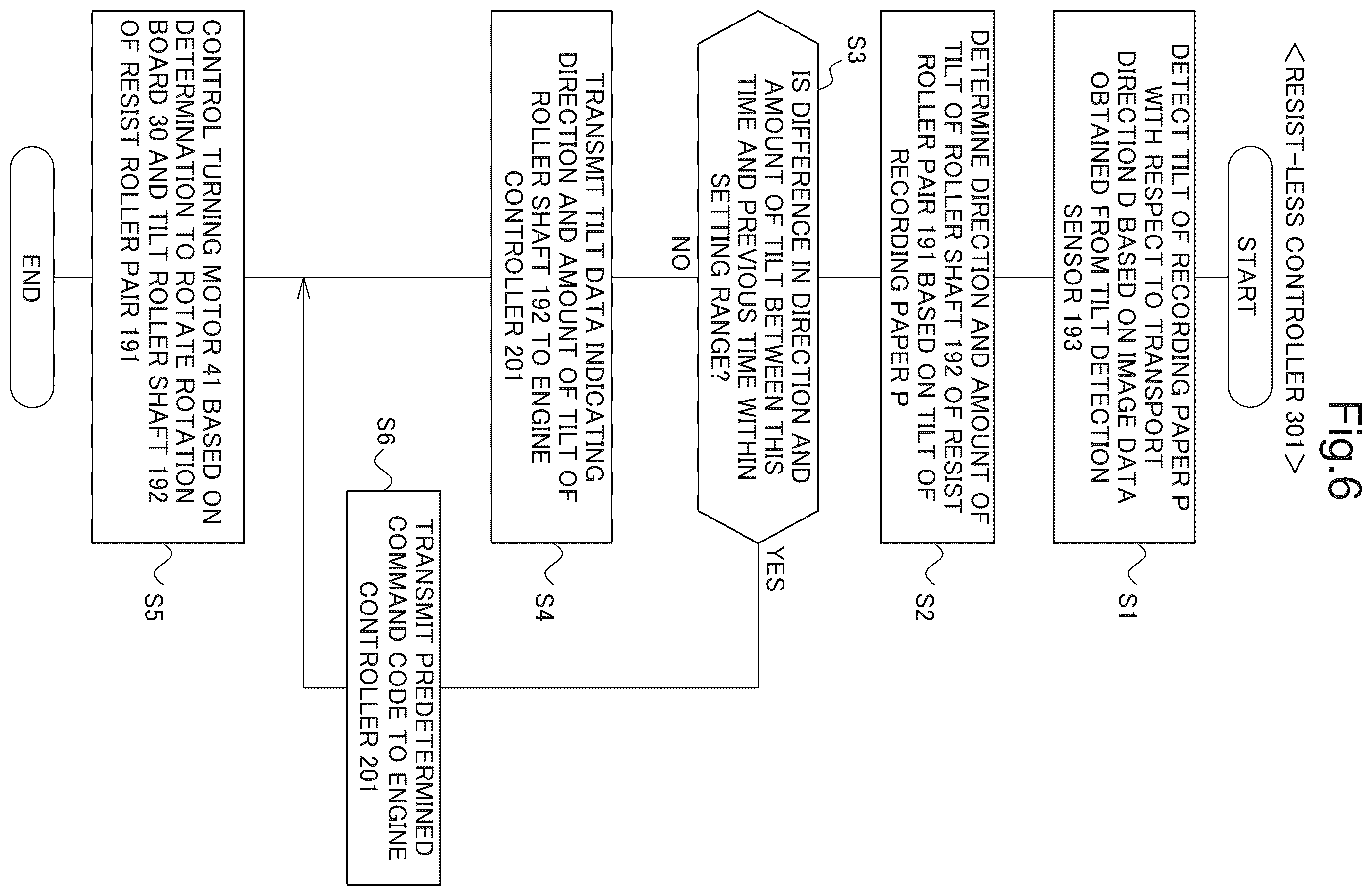 Patent US12541168 Figure 6 – Image forming apparatus