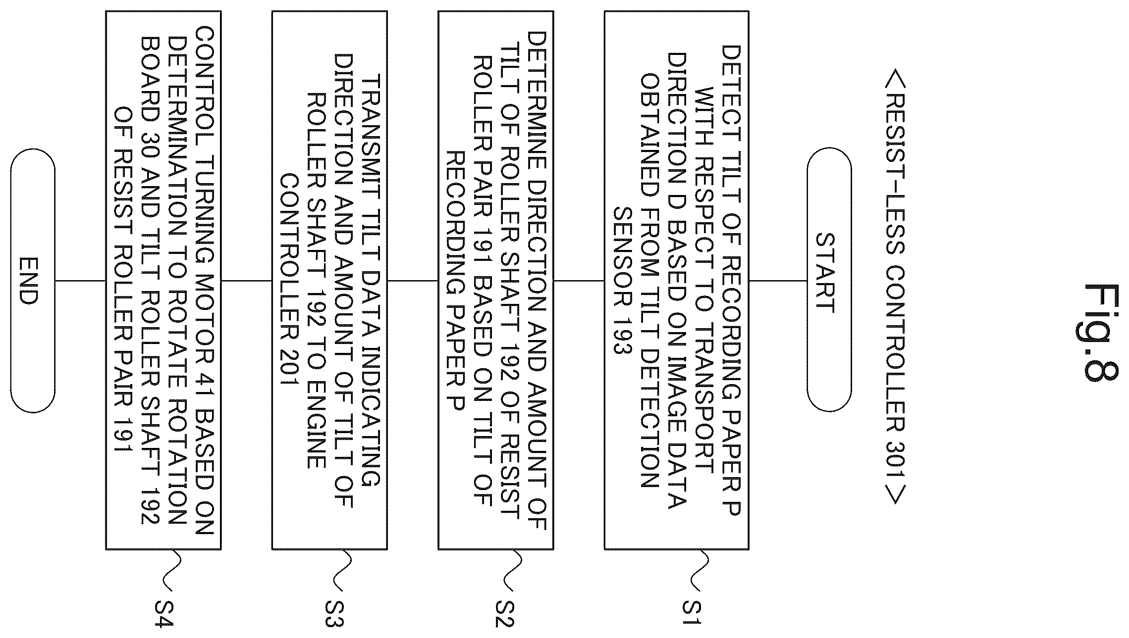Patent US12541168 Figure 8 – Image forming apparatus