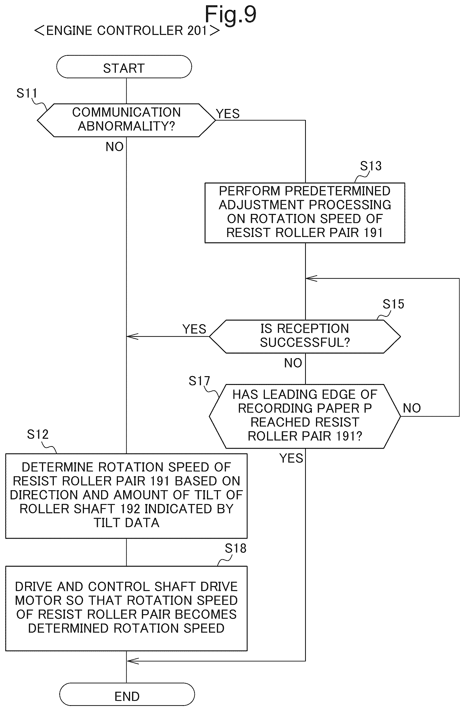 Patent US12541168 Figure 9 – Image forming apparatus