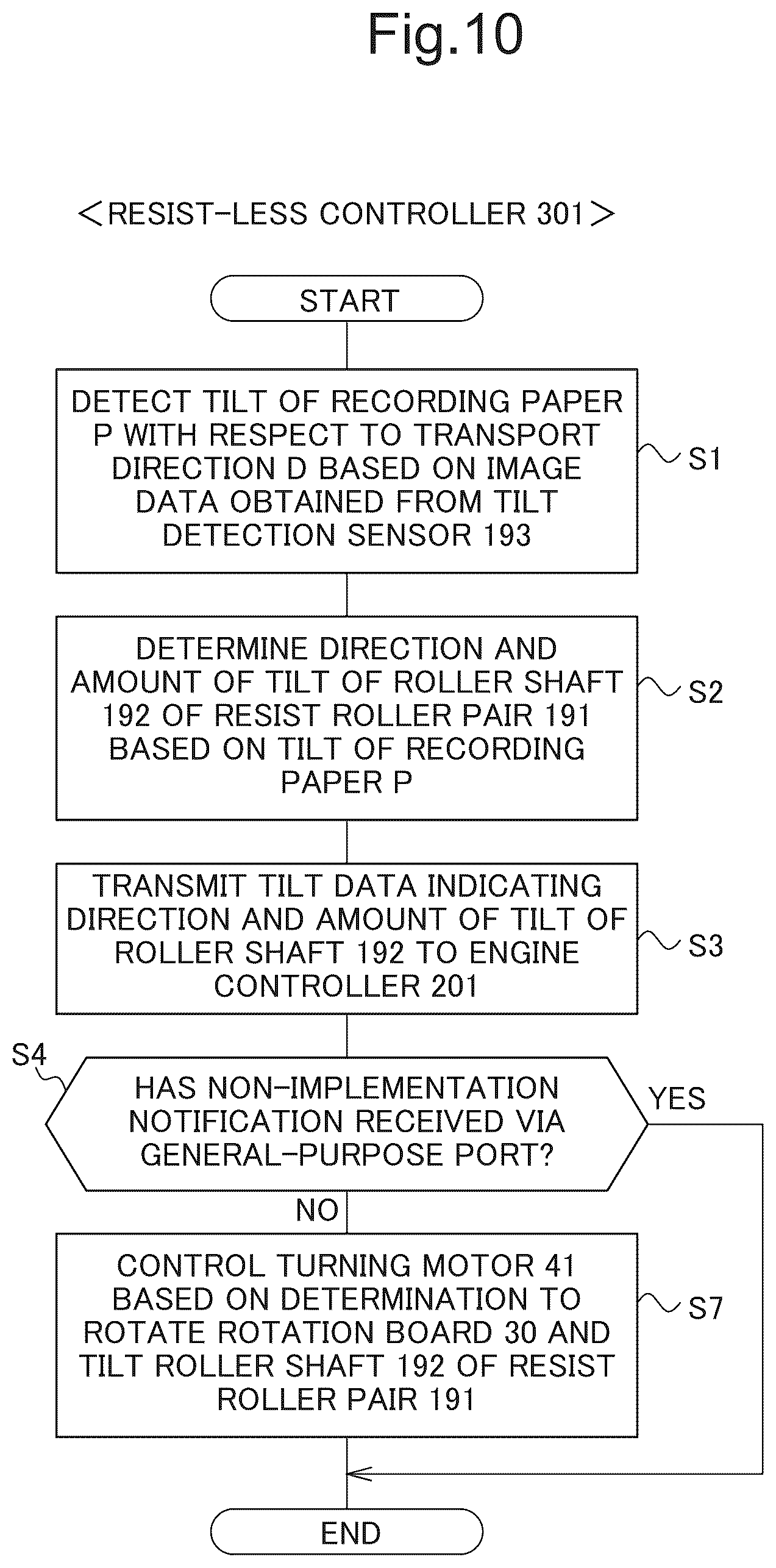 Patent US12541168 Figure 10 – Image forming apparatus