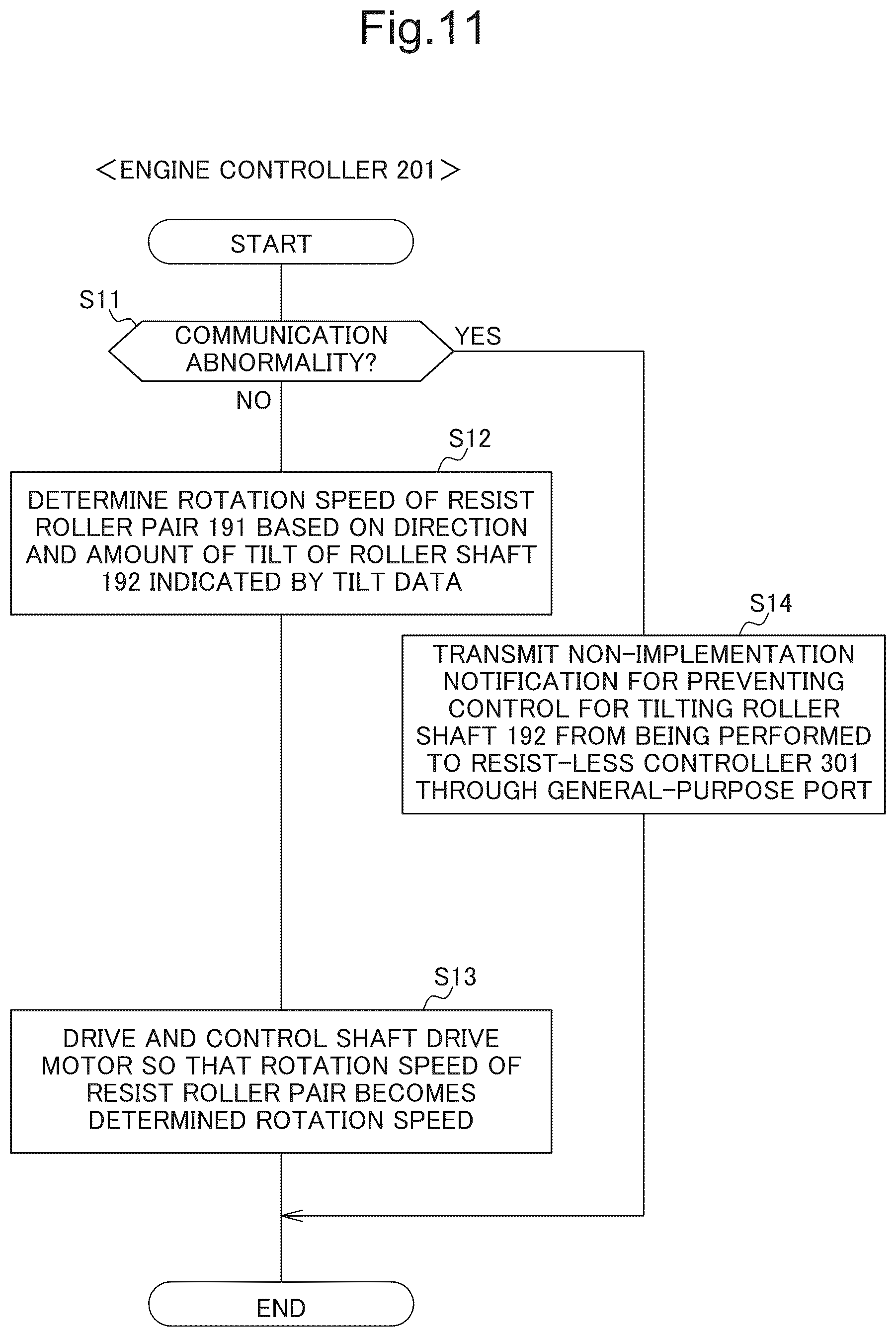 Patent US12541168 Figure 11 – Image forming apparatus