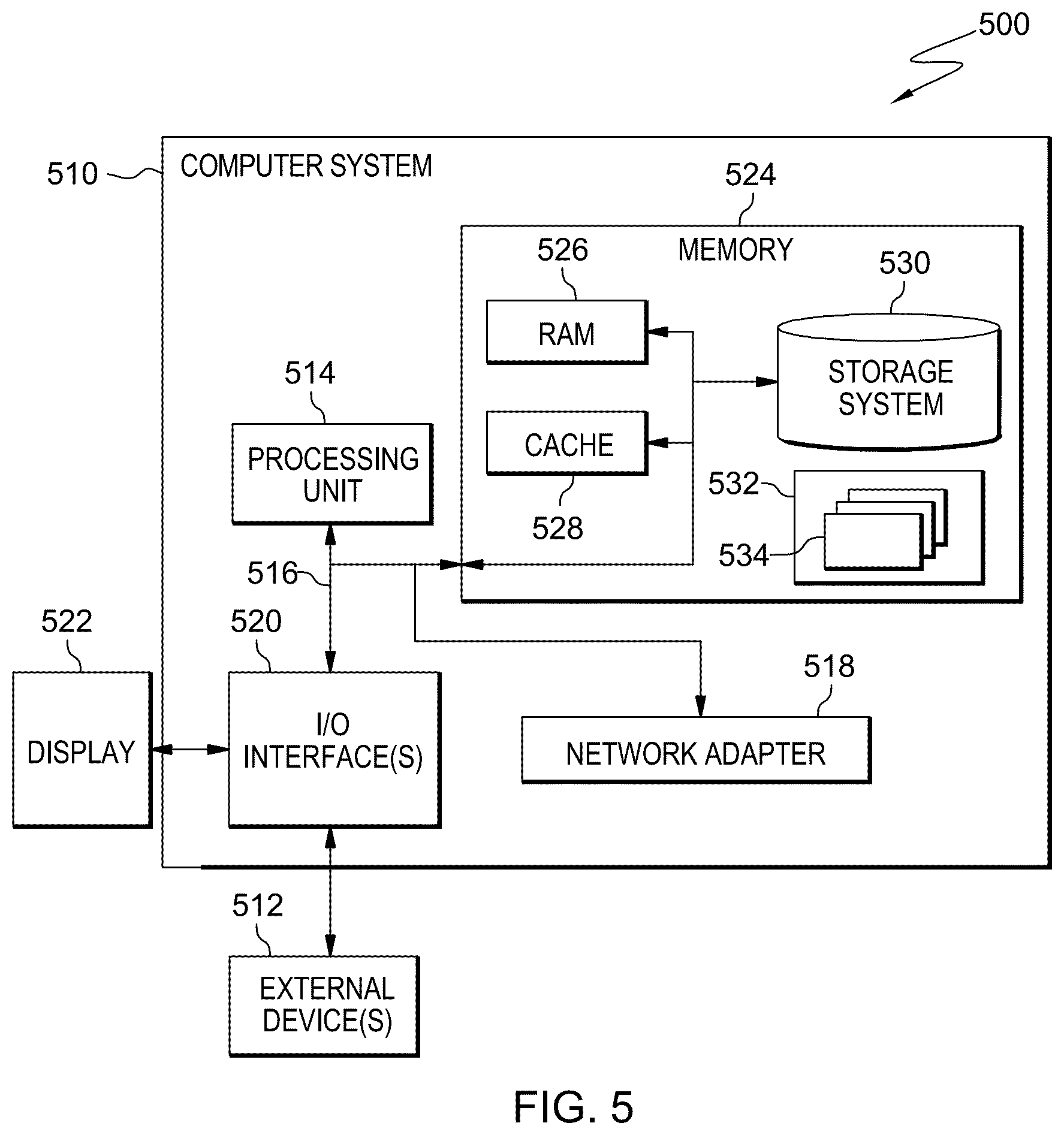 Patent US12541180 Figure 5 – Movement sequence analysis utilizing printed circuits