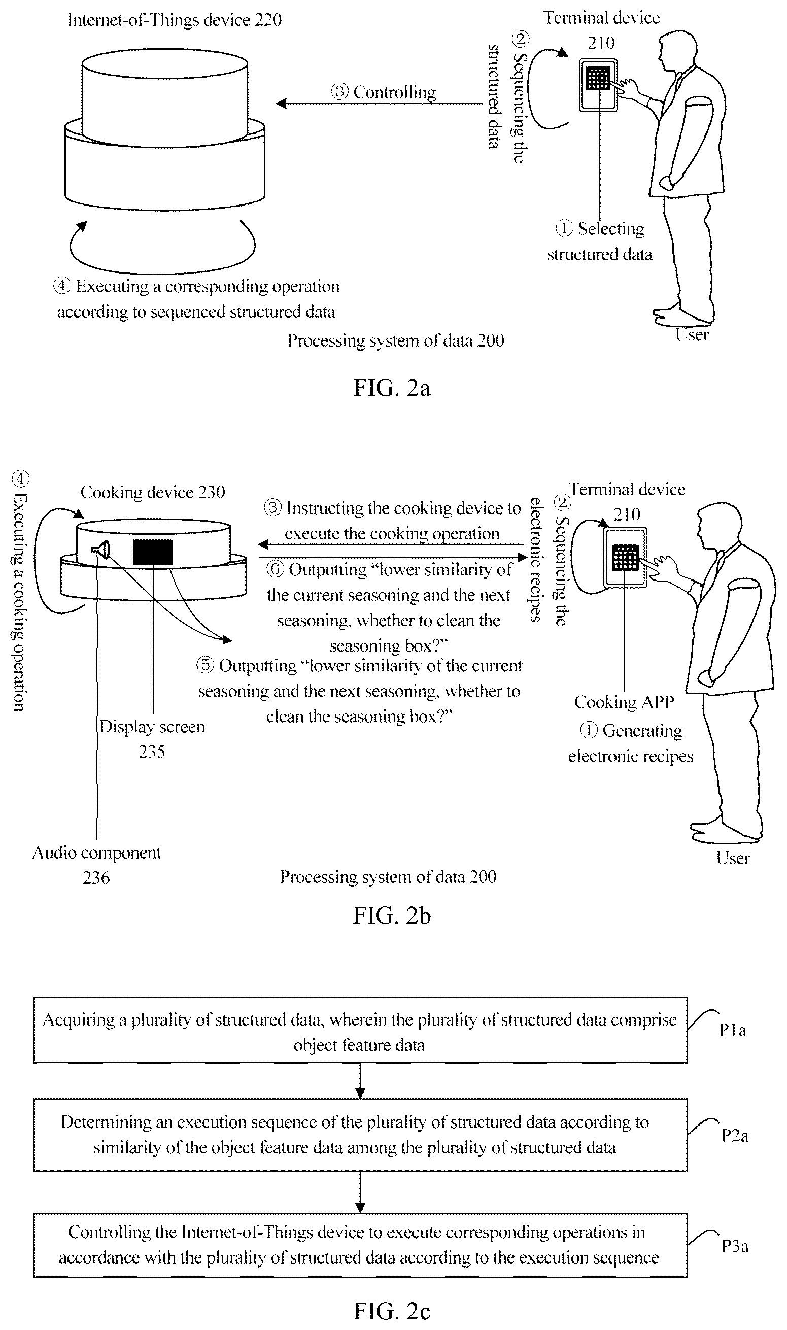 Patent US12541181 Figure 4 – Generating method, processing method and executing method of data and device