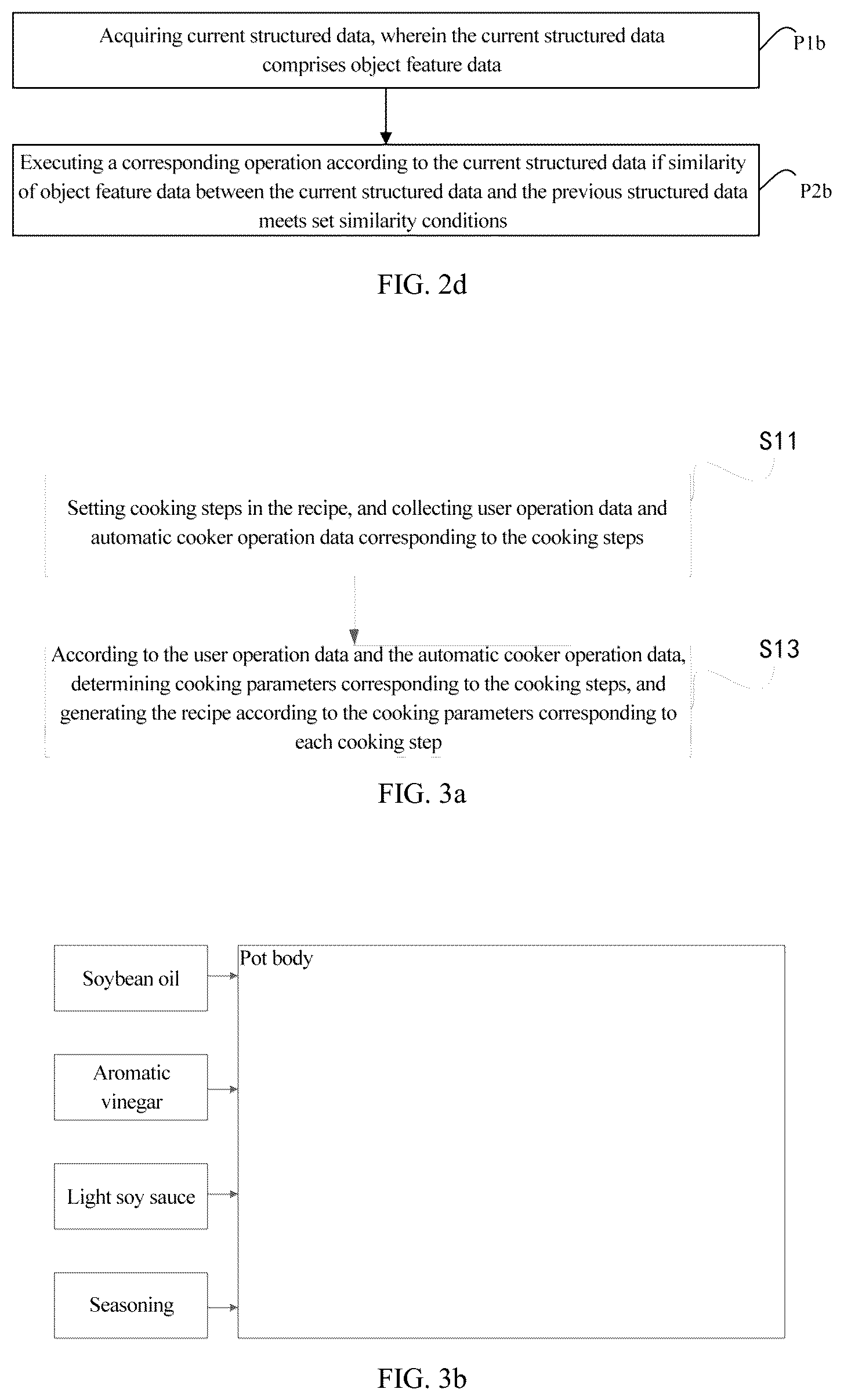 Patent US12541181 Figure 5 – Generating method, processing method and executing method of data and device