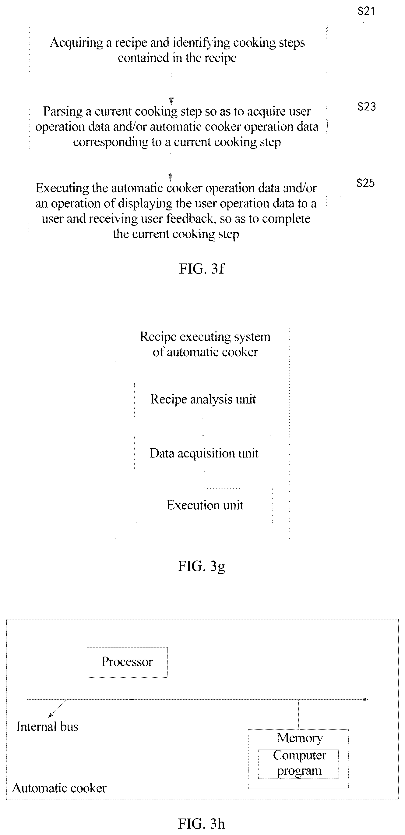 Patent US12541181 Figure 8 – Generating method, processing method and executing method of data and device